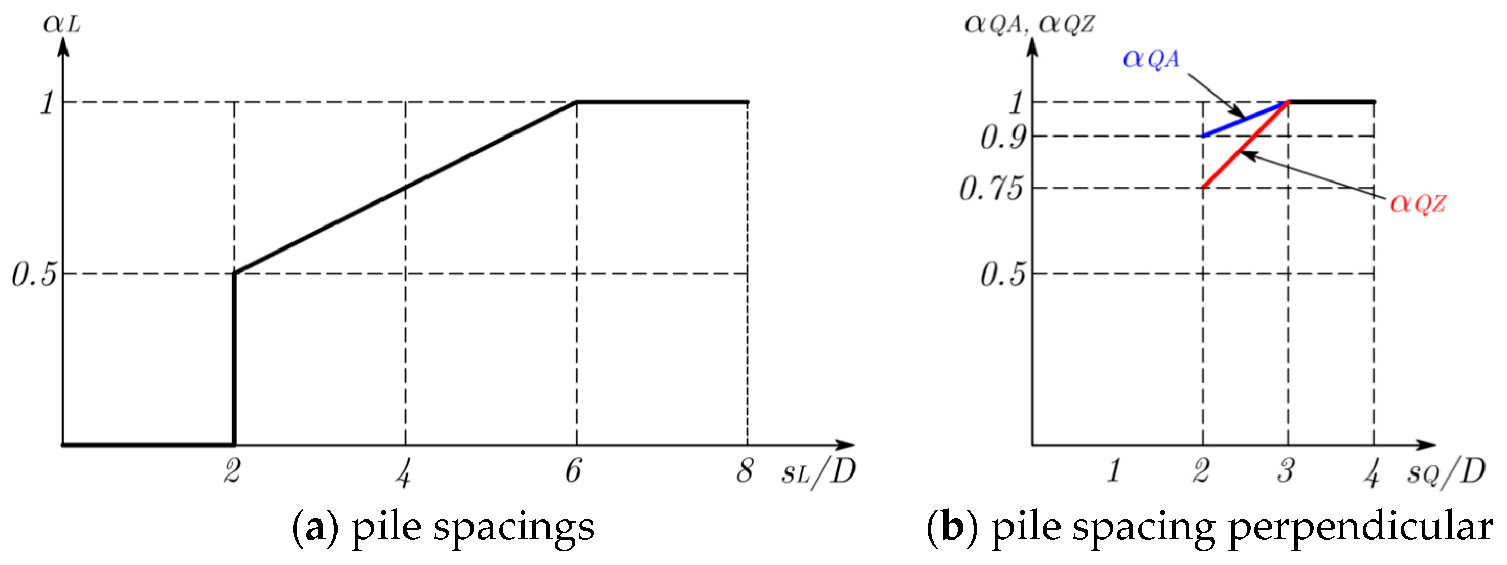 Jmse 08 00800 g003 Jmse 08 00800 g003