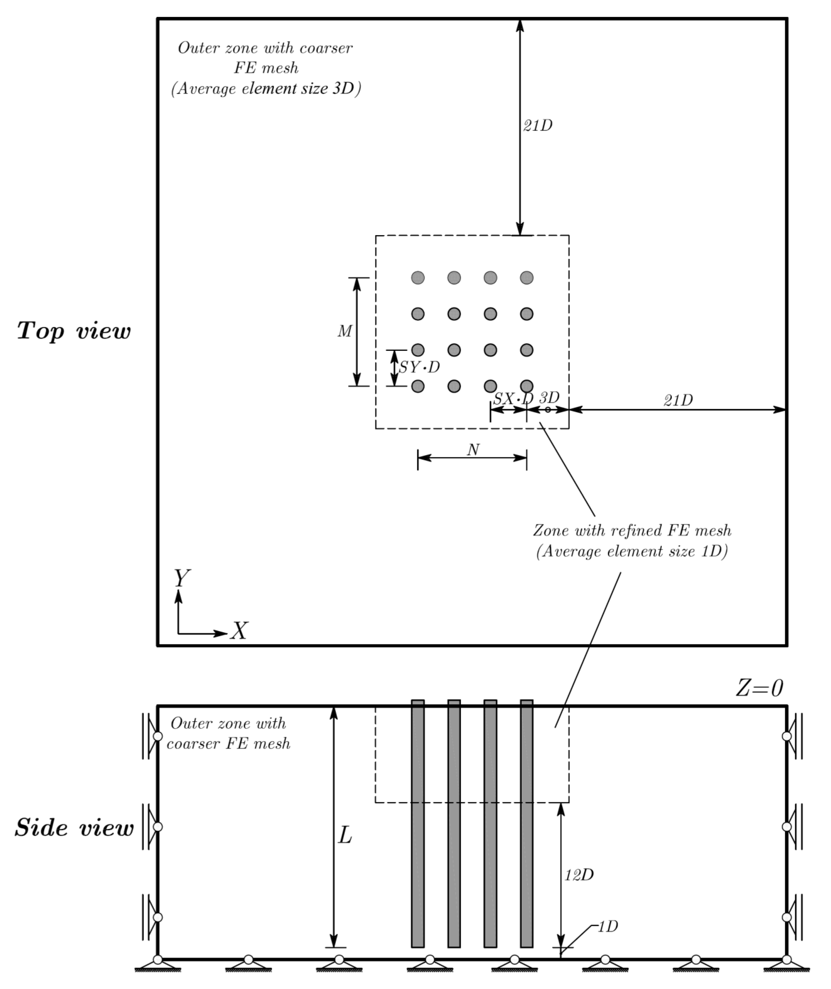 Jmse 08 00800 g004 Jmse 08 00800 g004