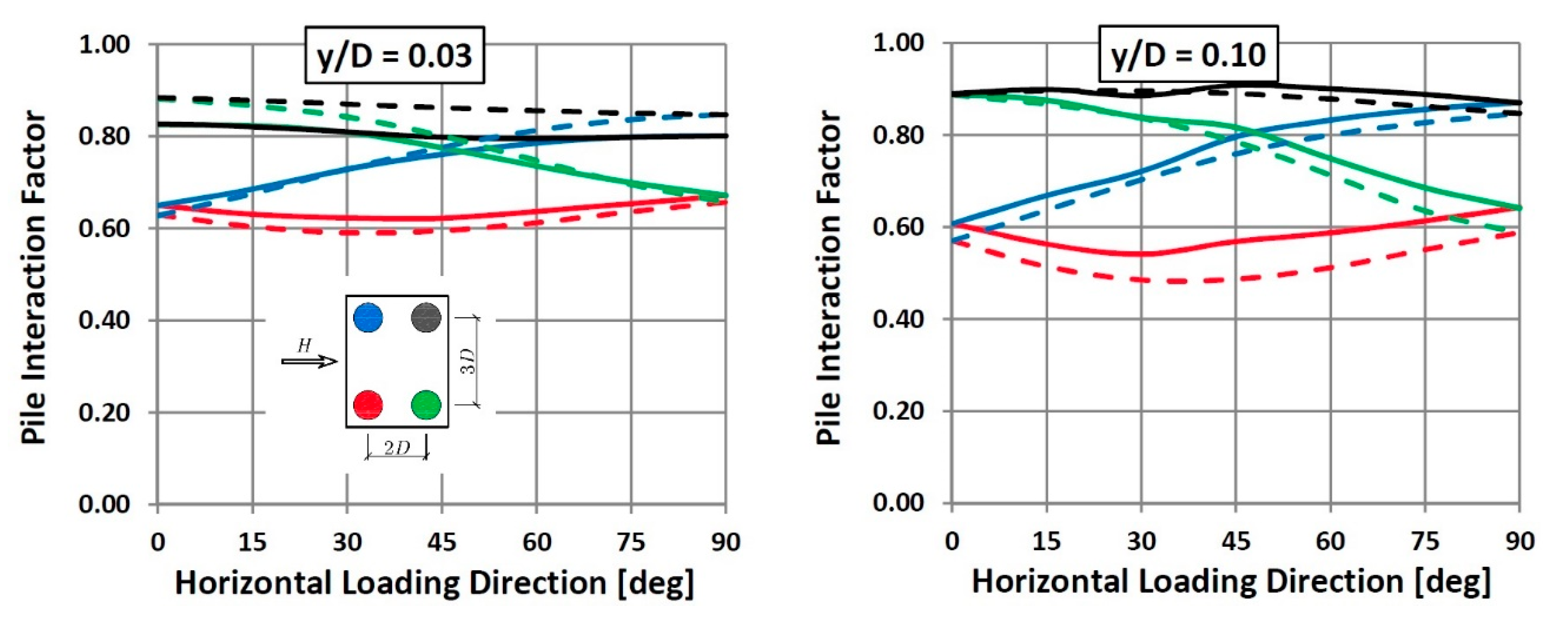 Jmse 08 00800 g011 Jmse 08 00800 g011