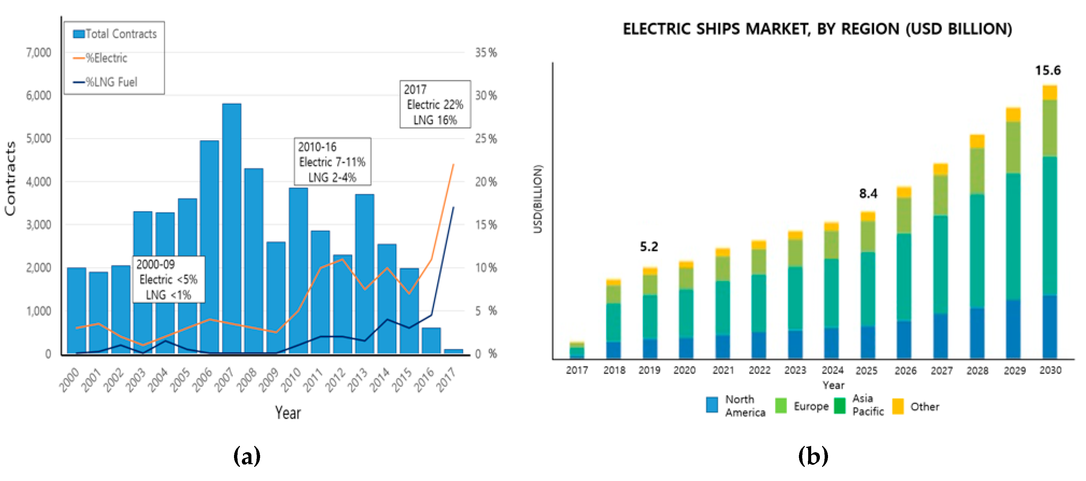 Jmse 08 00802 g001 Jmse 08 00802 g001