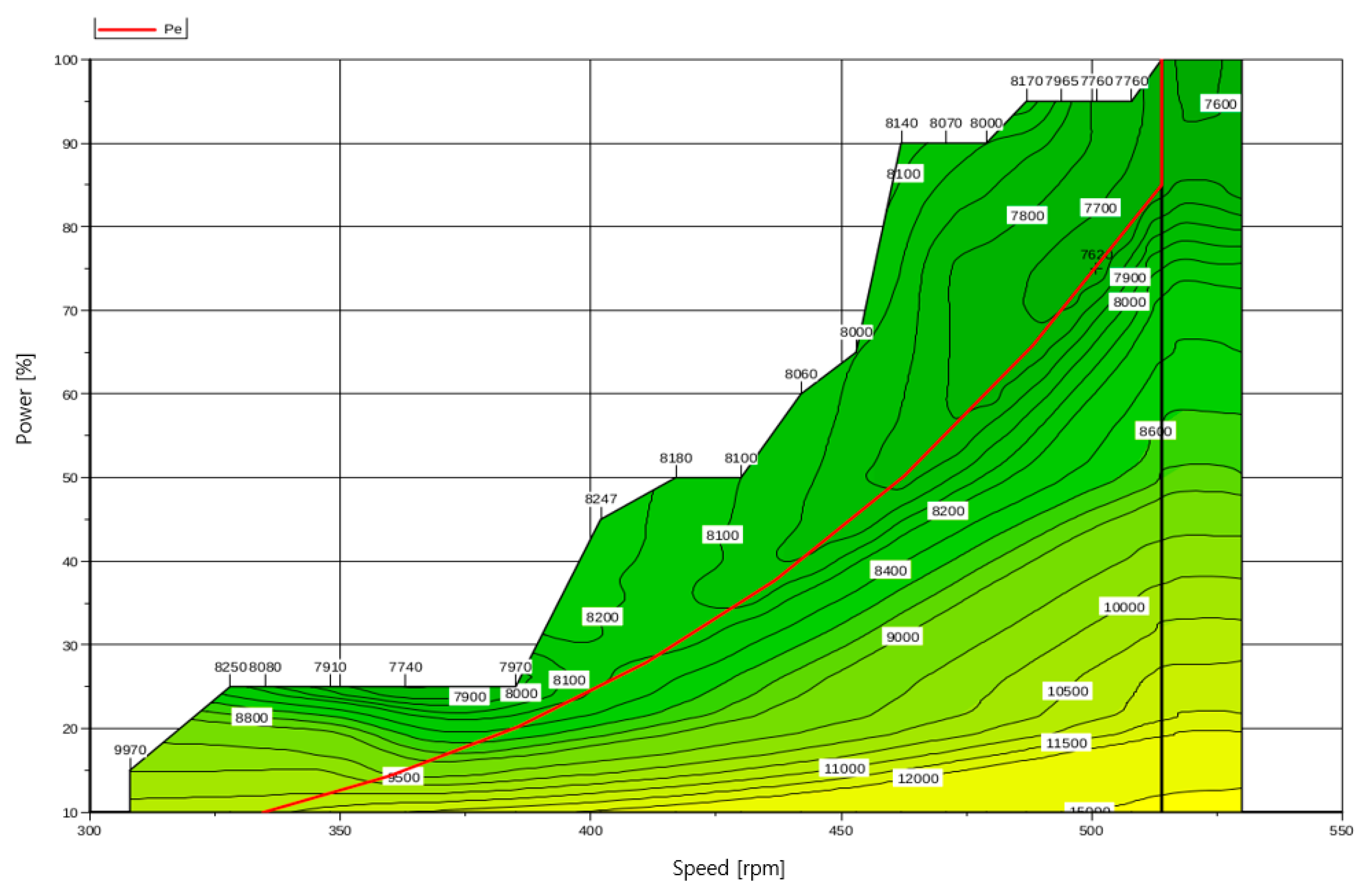 Jmse 08 00802 g002 Jmse 08 00802 g002