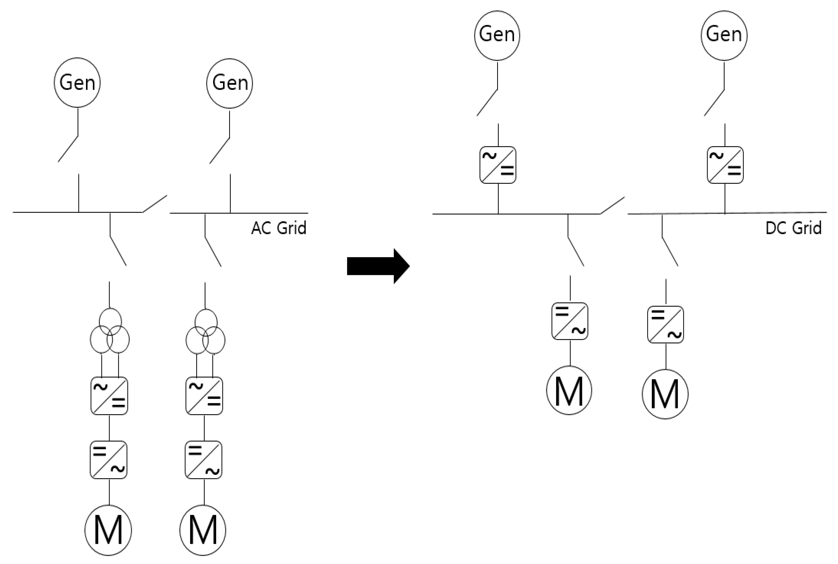 Jmse 08 00802 g003 Jmse 08 00802 g003