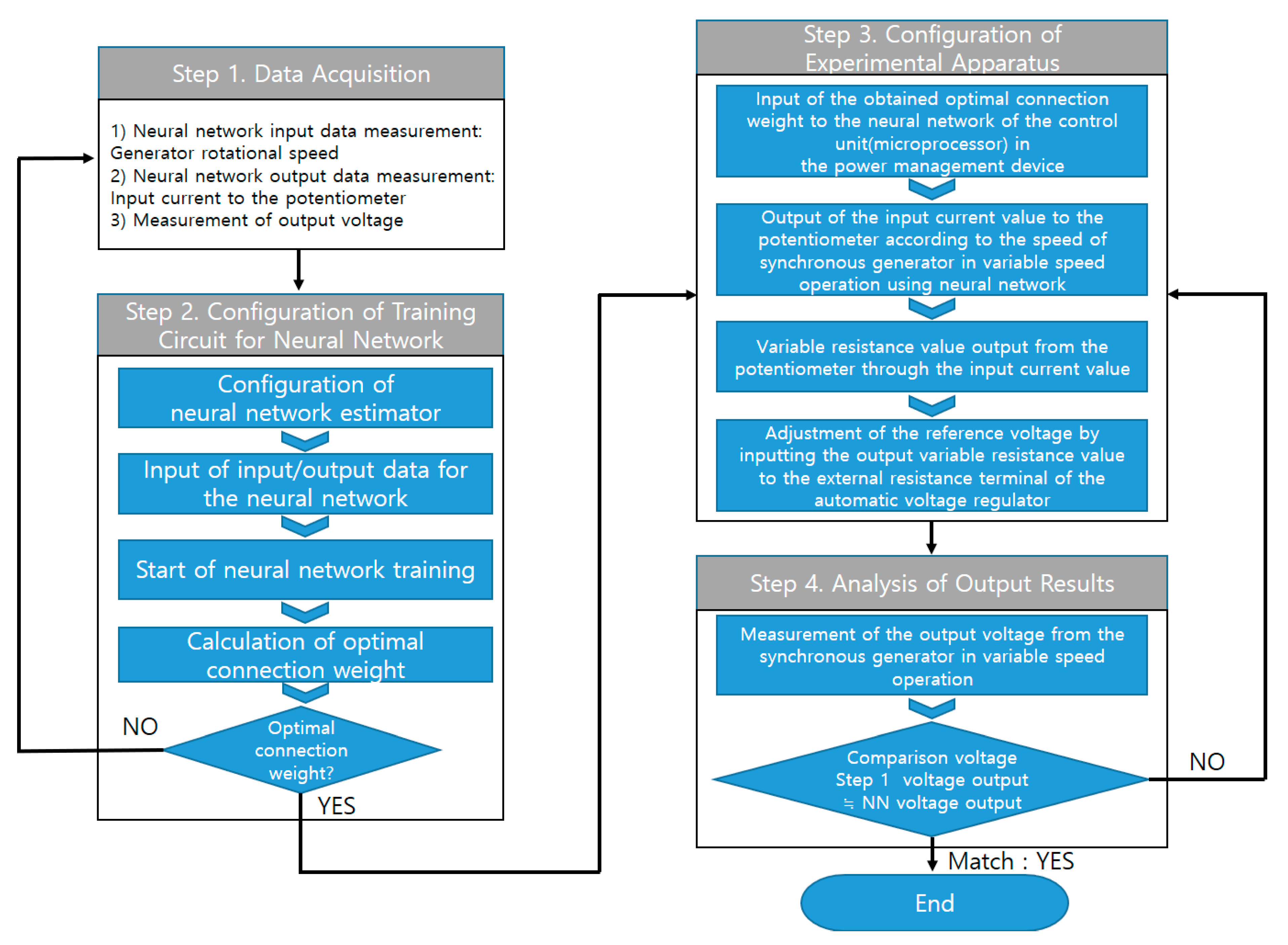 Jmse 08 00802 g005 Jmse 08 00802 g005