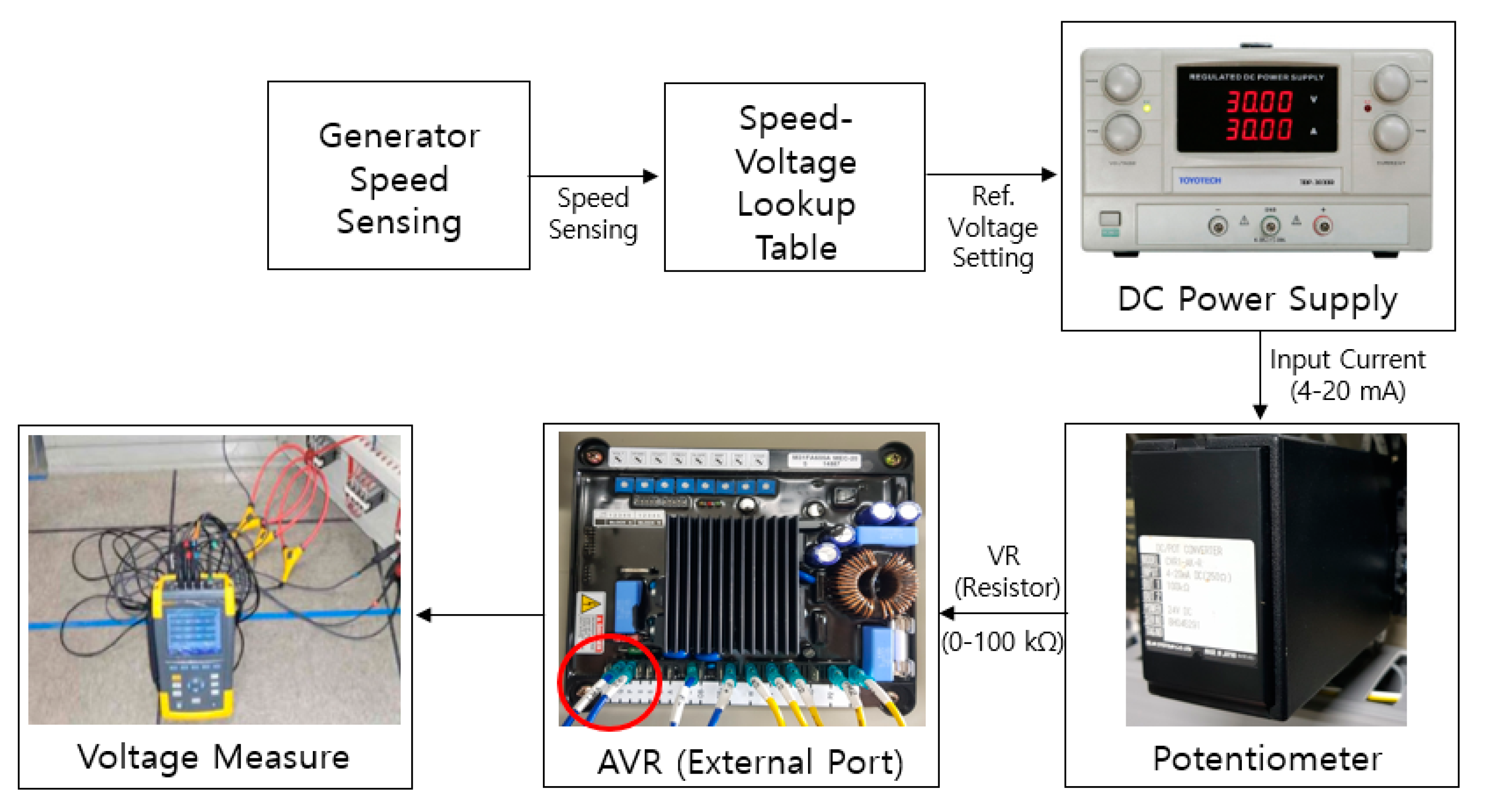 Jmse 08 00802 g006 Jmse 08 00802 g006