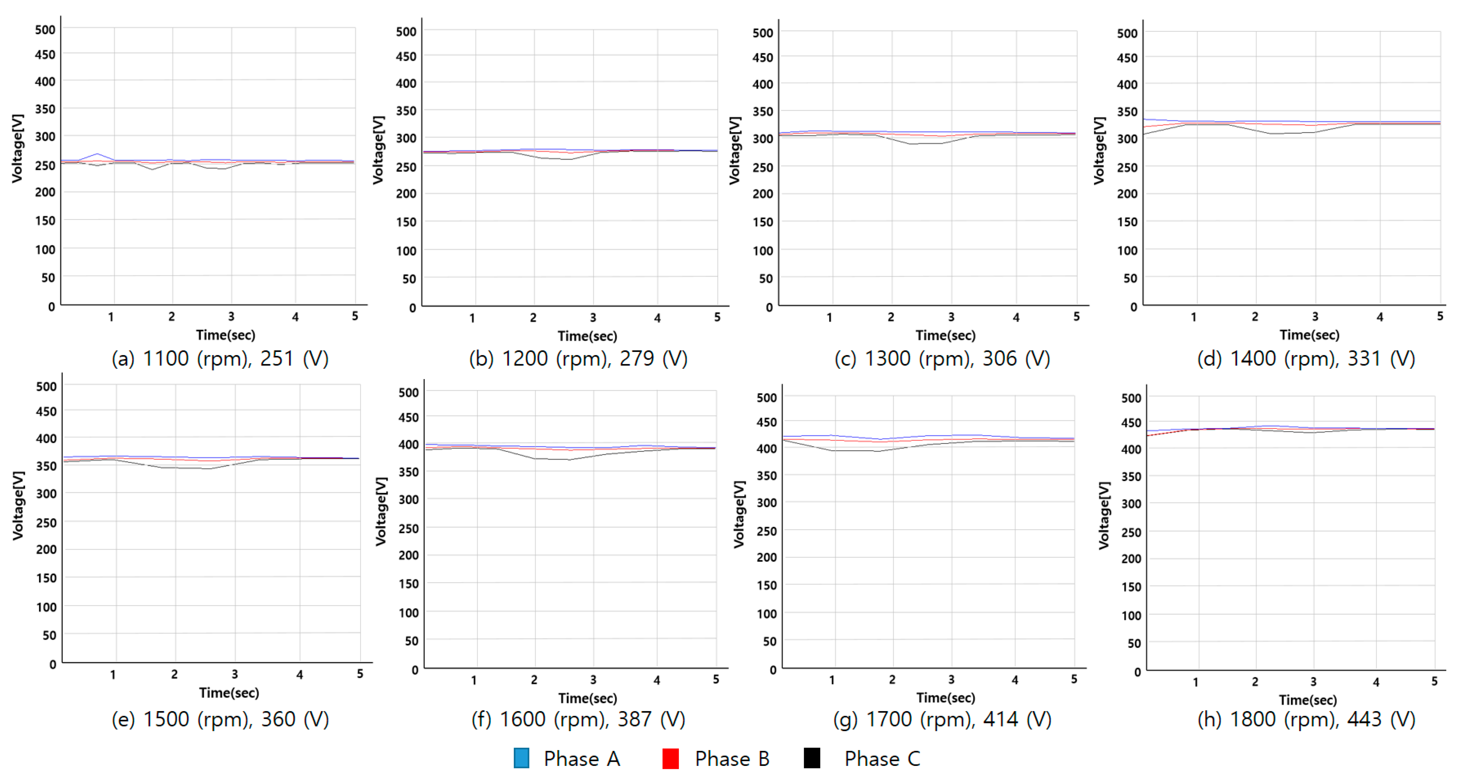 Jmse 08 00802 g016 Jmse 08 00802 g016