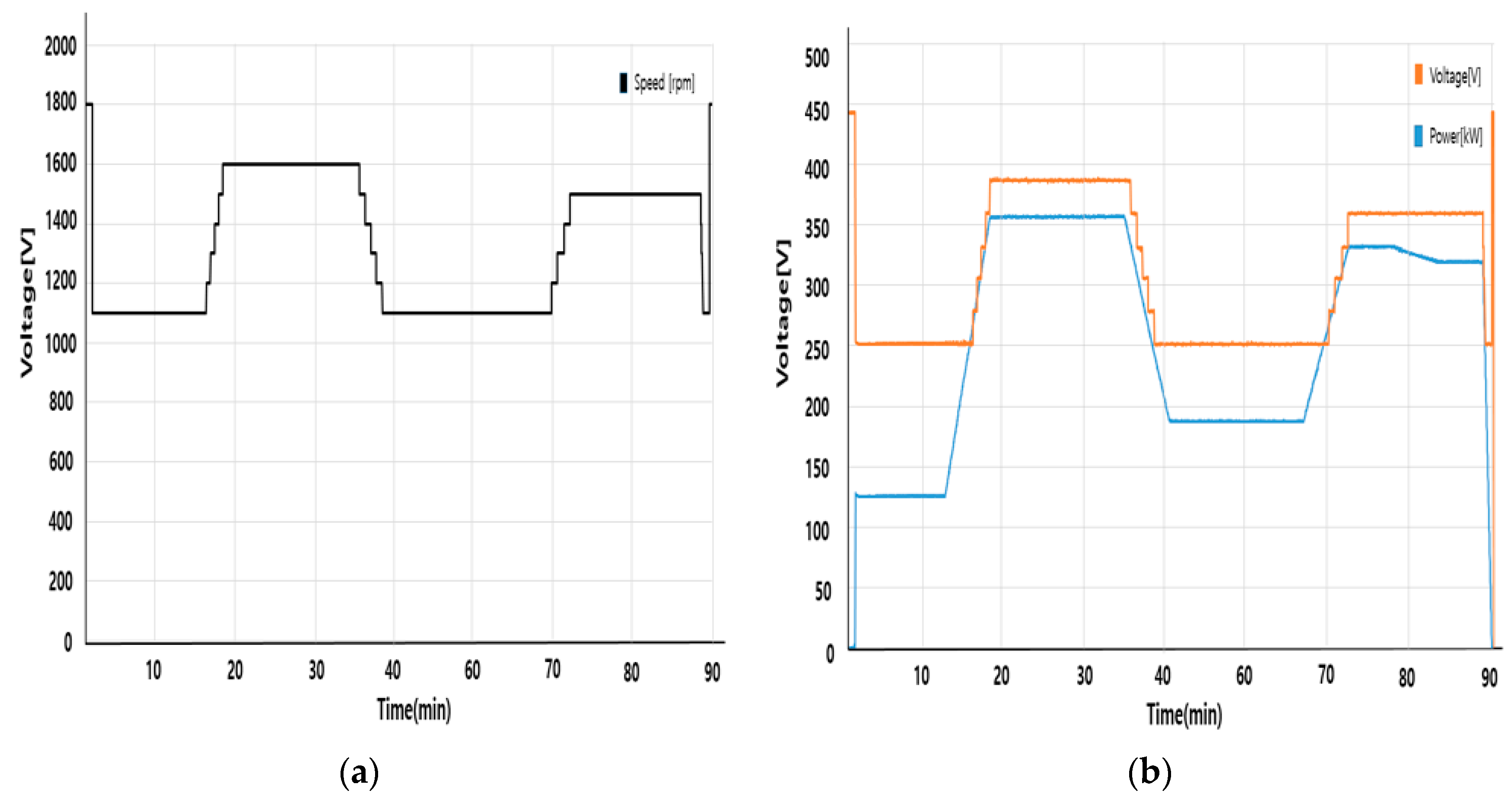 Jmse 08 00802 g017 Jmse 08 00802 g017