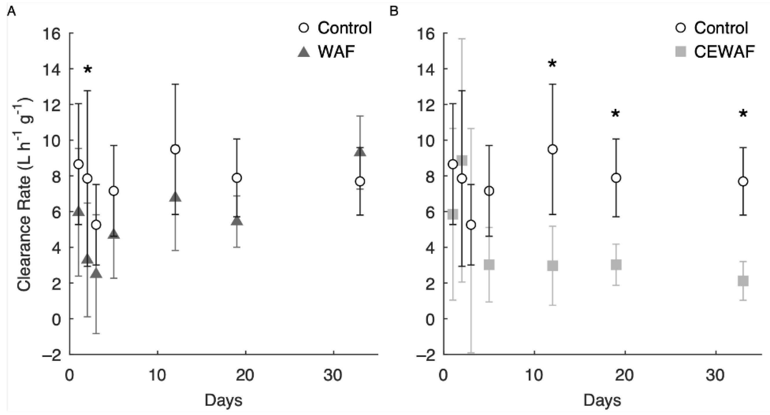 Jmse 08 00808 g005 Jmse 08 00808 g005
