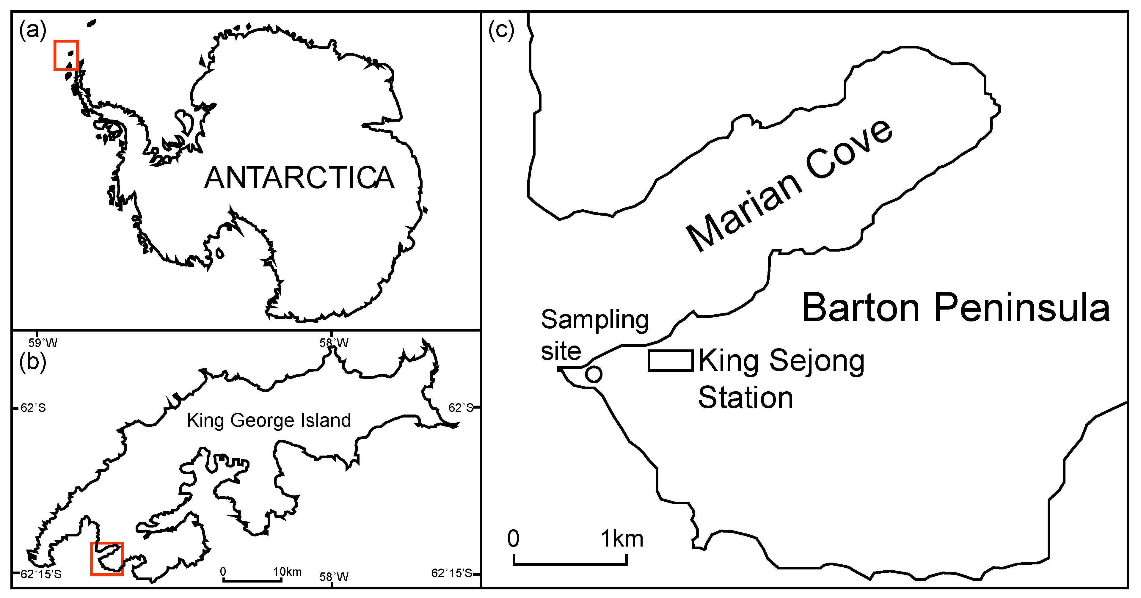 Jmse 08 00822 g001 Jmse 08 00822 g001