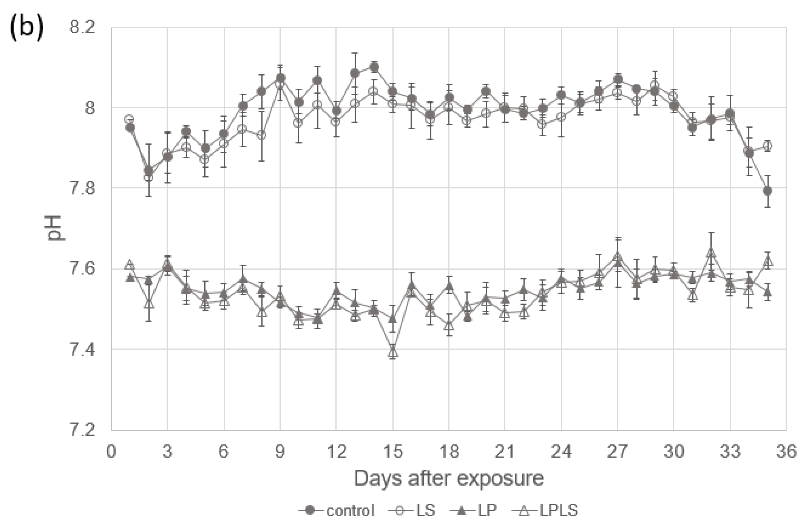 Jmse 08 00822 g002b Jmse 08 00822 g002b