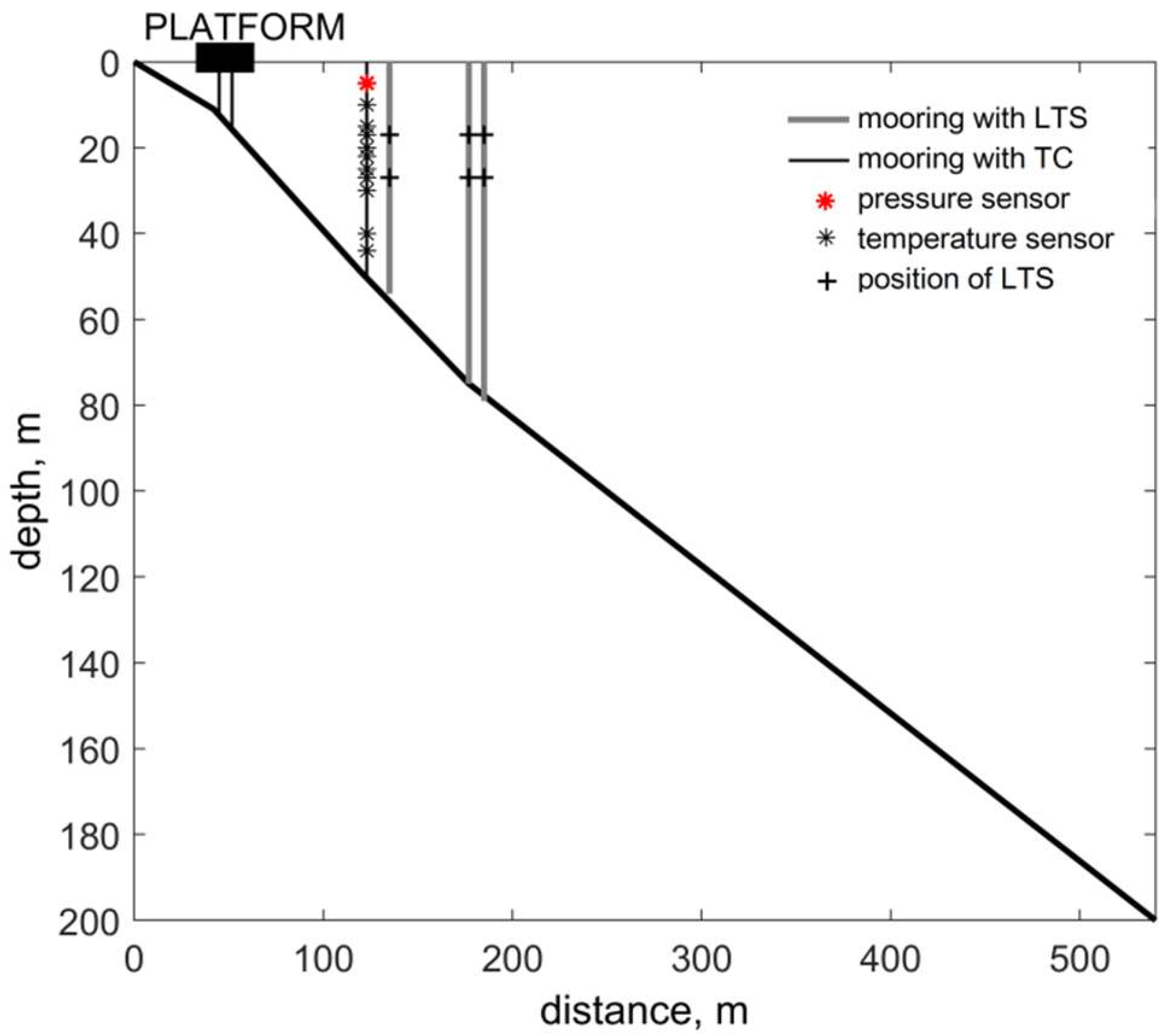 Jmse 08 00833 g002 Jmse 08 00833 g002