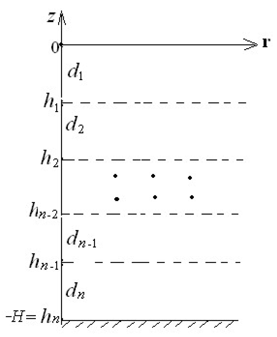 Jmse 08 00833 g0a1 Jmse 08 00833 g0a1