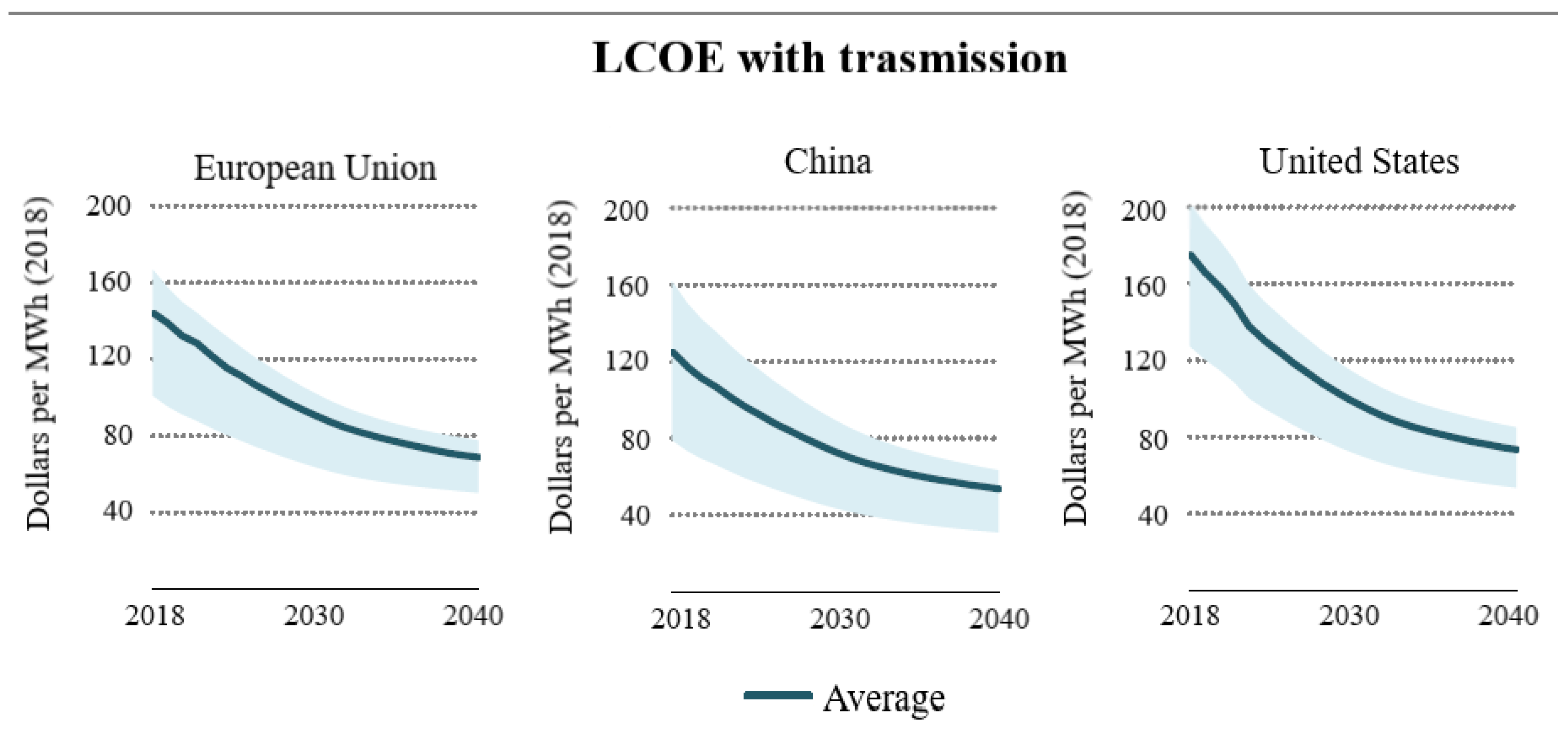 Jmse 08 00835 g002 Jmse 08 00835 g002