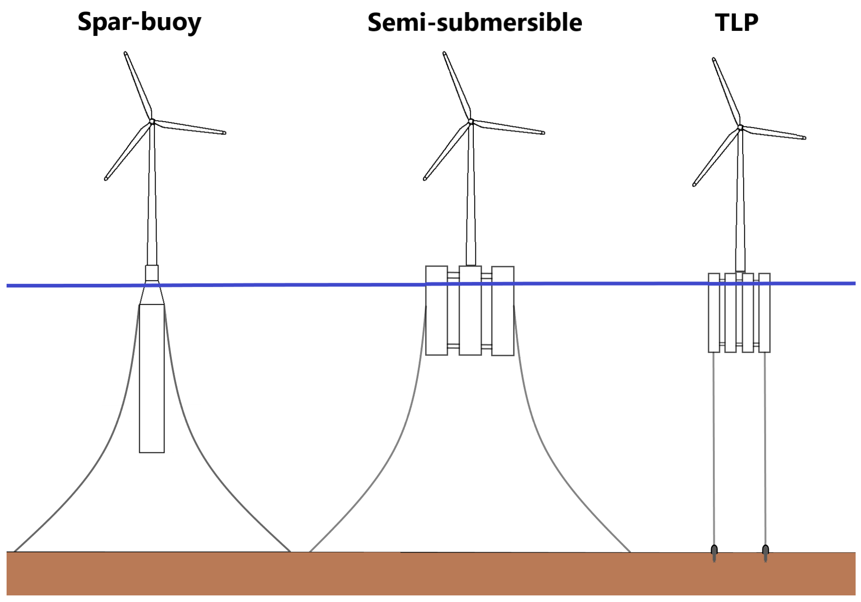 Jmse 08 00835 g004 Jmse 08 00835 g004