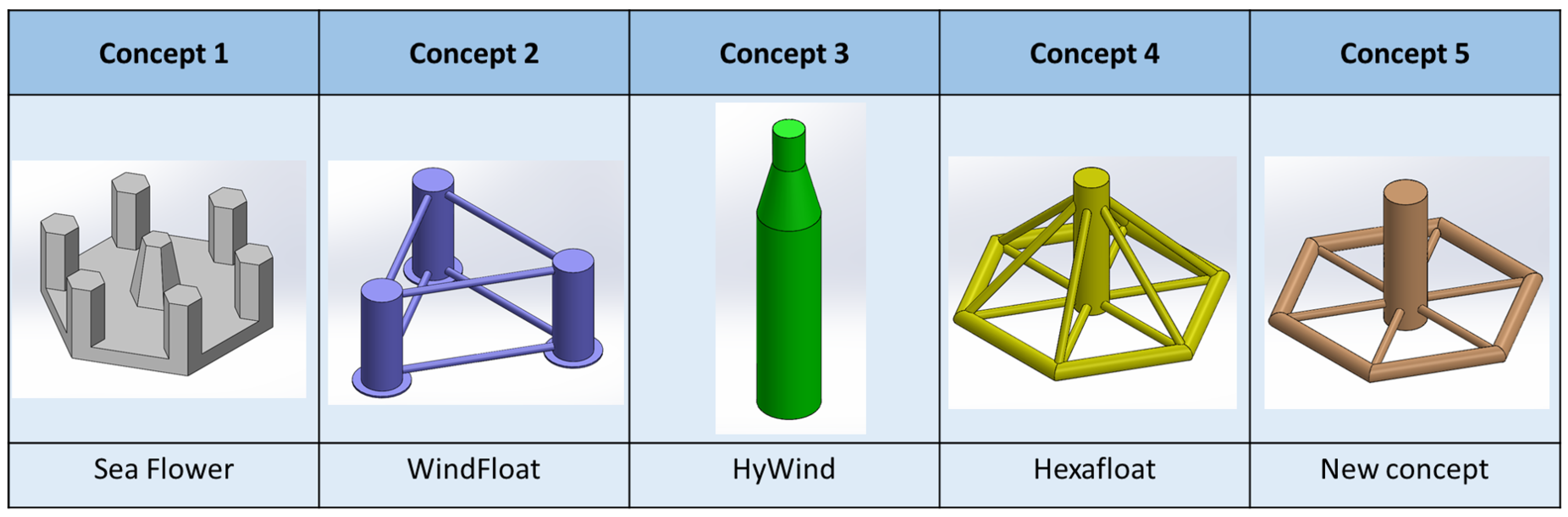 Jmse 08 00835 g005 Jmse 08 00835 g005