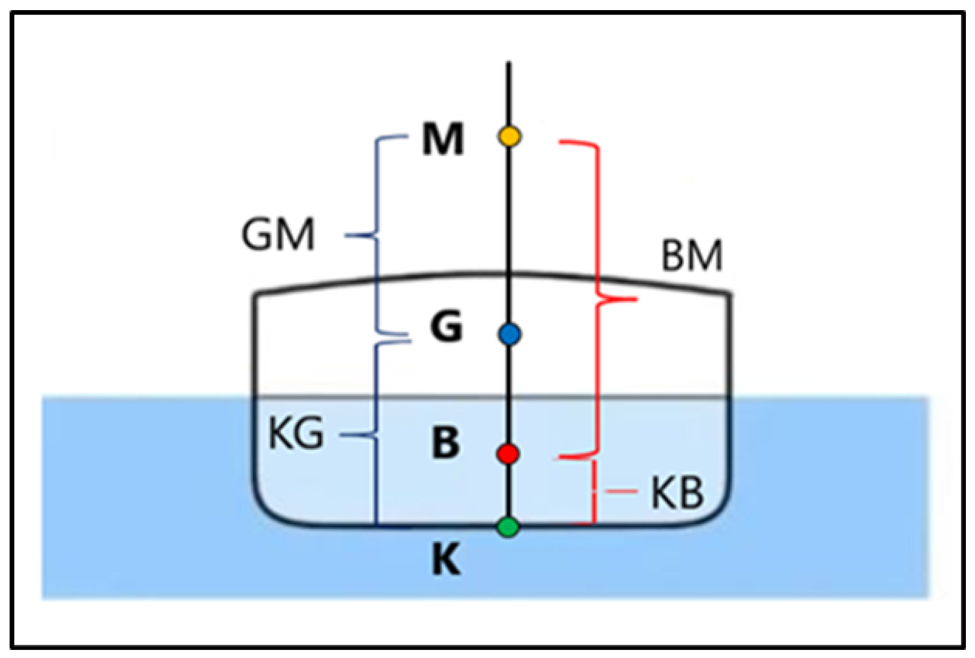 Jmse 08 00835 g006 Jmse 08 00835 g006