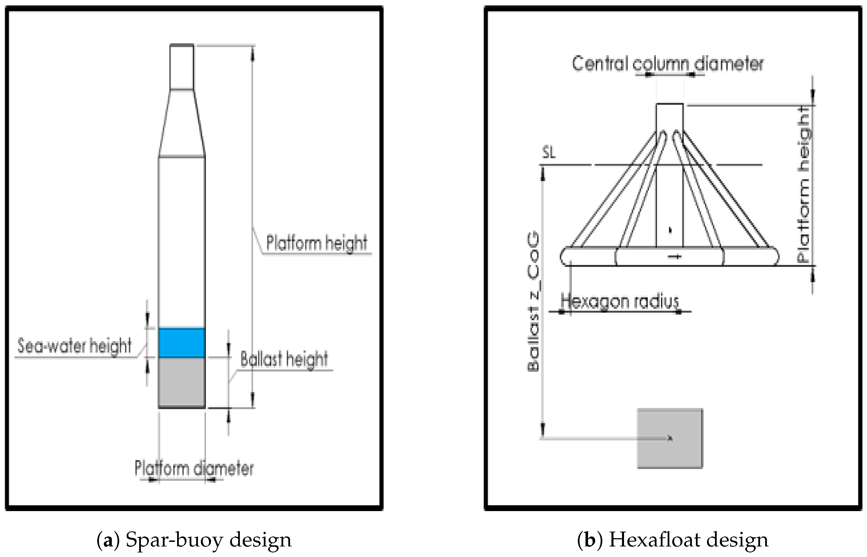 Jmse 08 00835 g010 Jmse 08 00835 g010