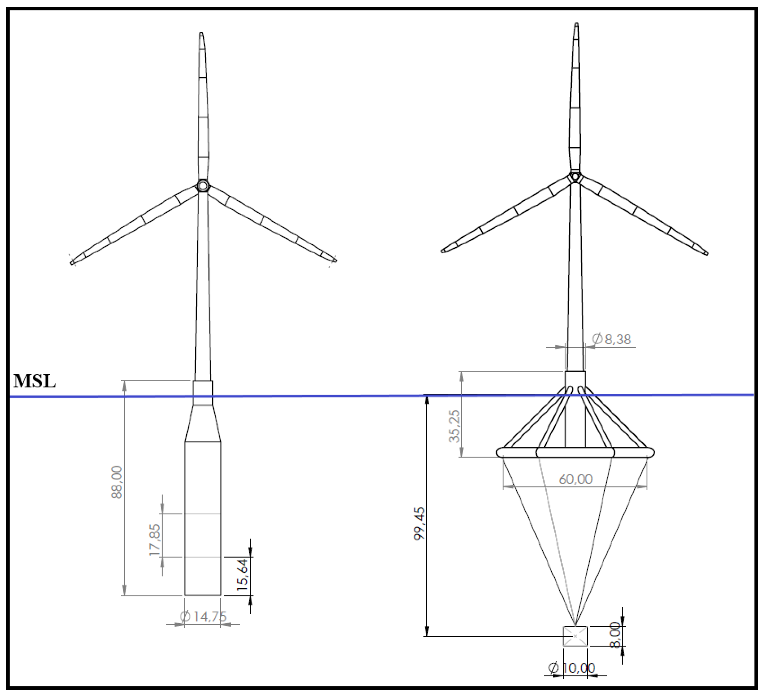 Jmse 08 00835 g013 Jmse 08 00835 g013