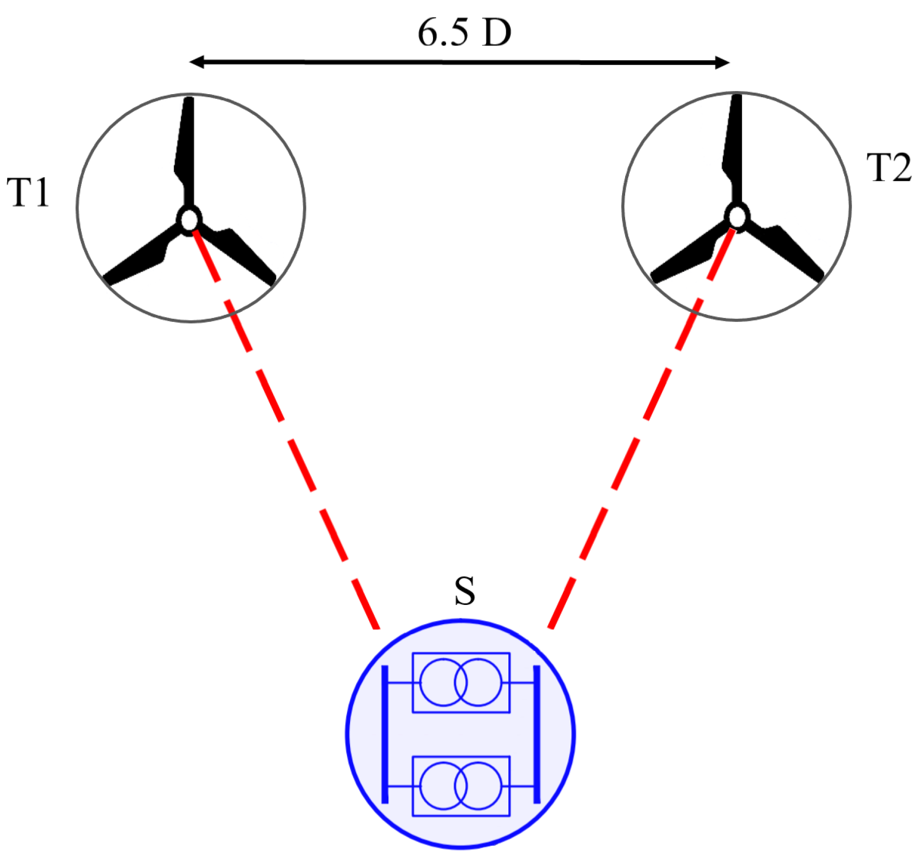 Jmse 08 00835 g016 Jmse 08 00835 g016