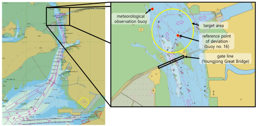 Jmse 08 00860 g004 Jmse 08 00860 g004