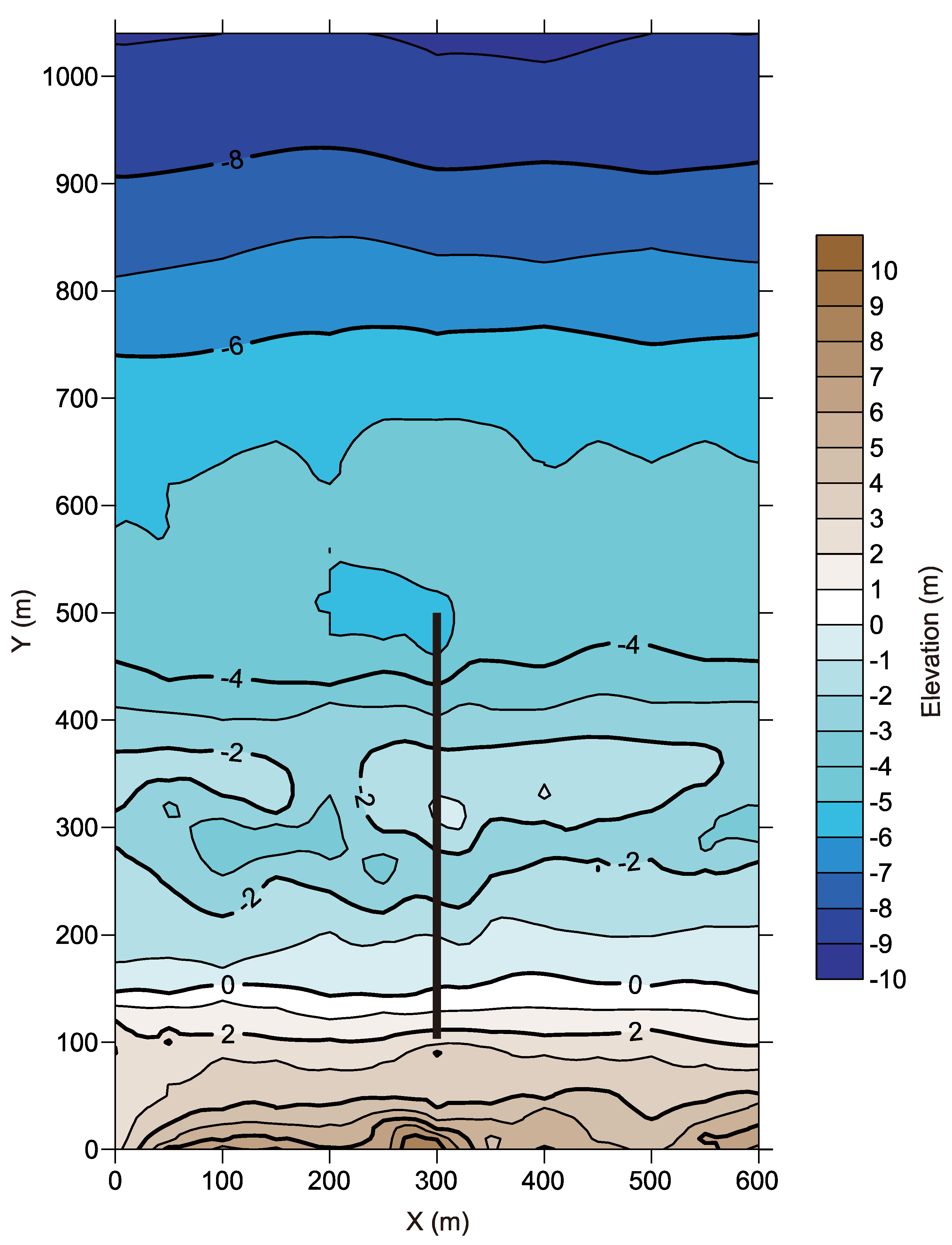 Jmse 08 00871 g002 Jmse 08 00871 g002