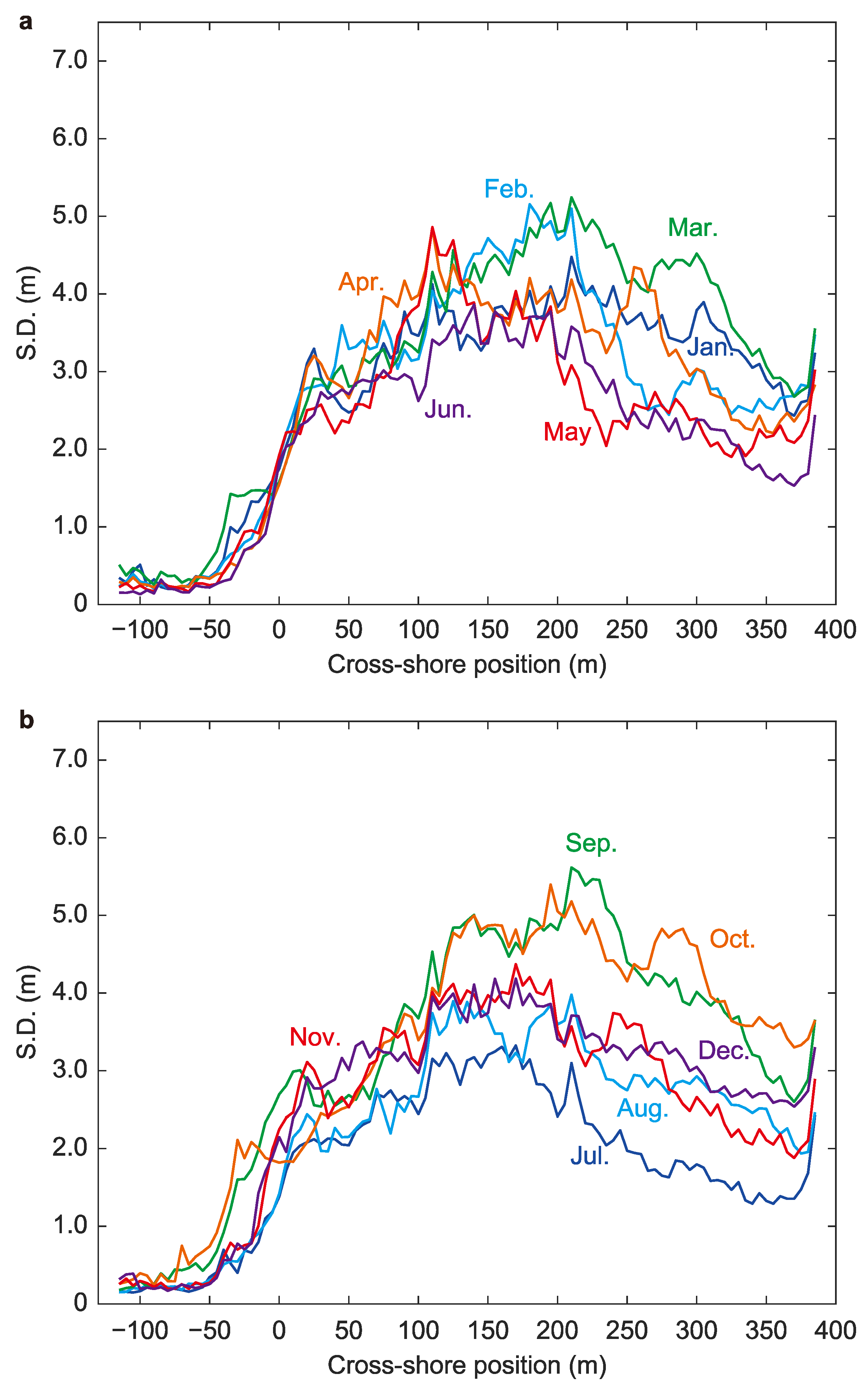 Jmse 08 00871 g010 Jmse 08 00871 g010