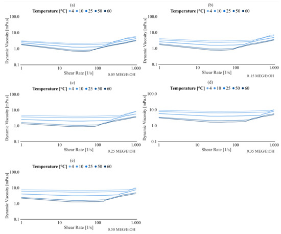 Jmse 08 00878 g0a1 550