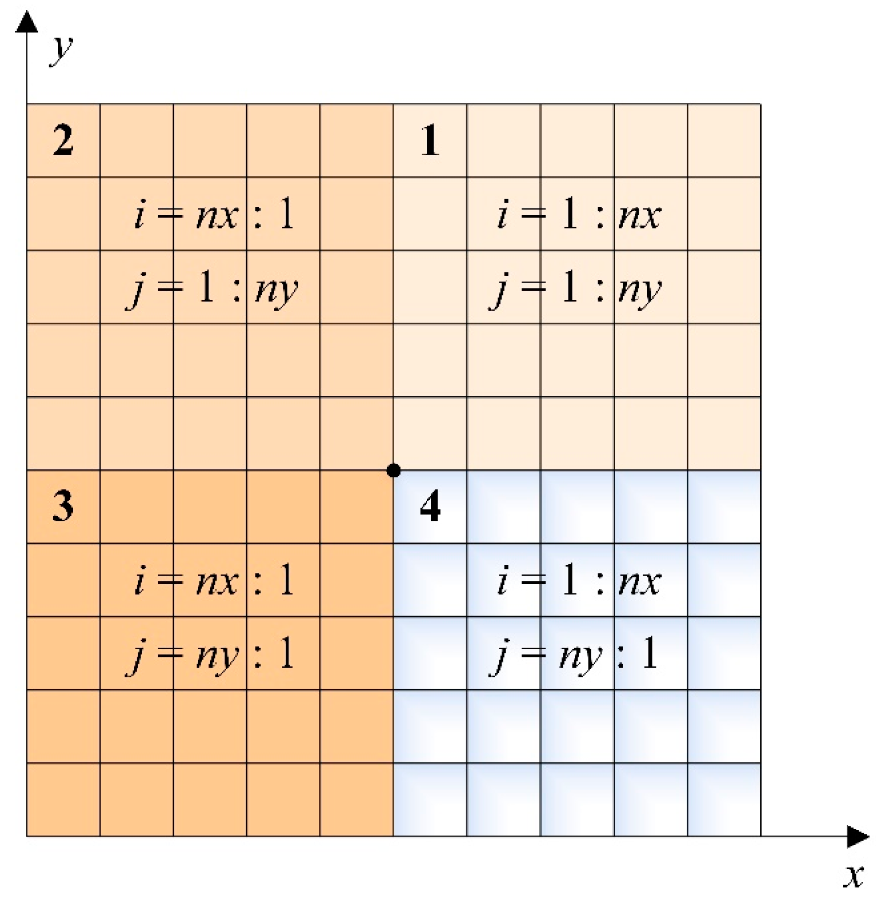 Jmse 08 00887 g001 Jmse 08 00887 g001