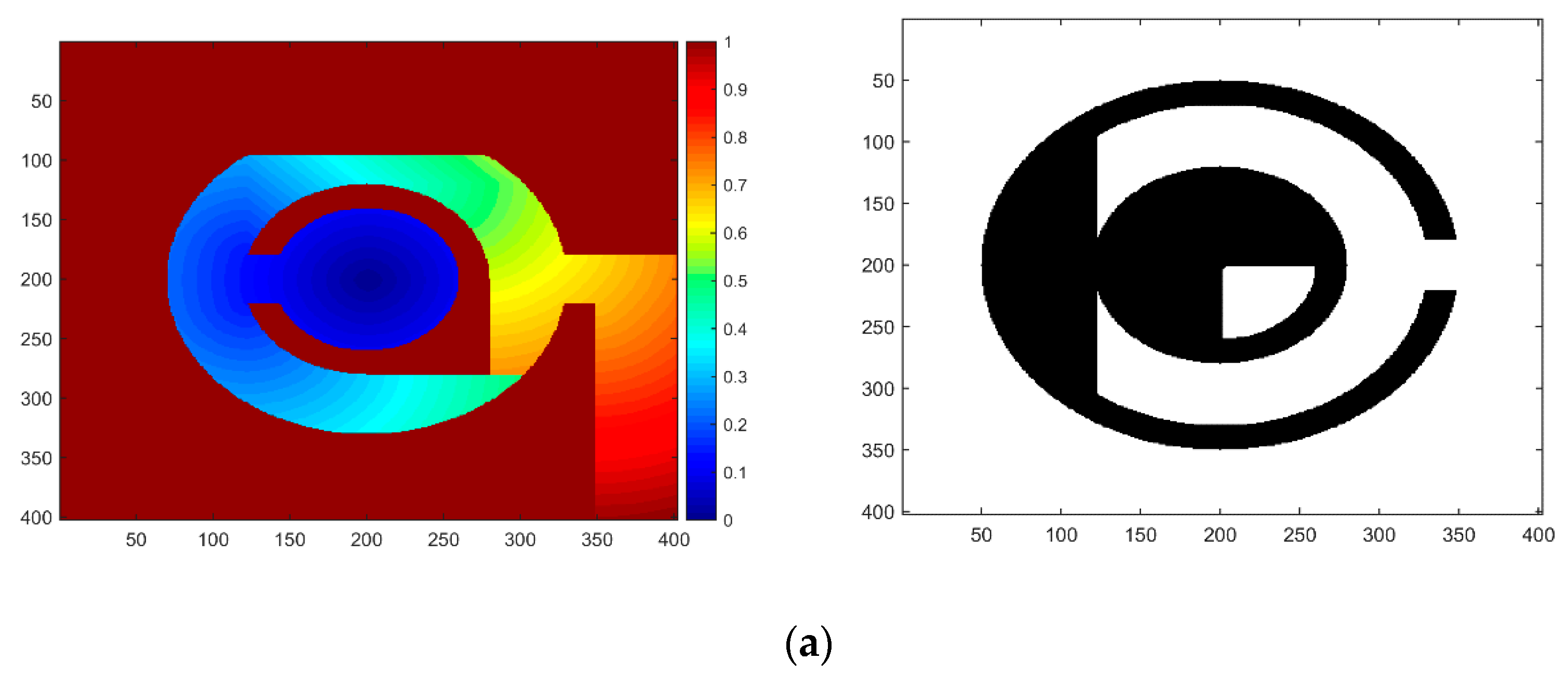 Jmse 08 00887 g005a Jmse 08 00887 g005a
