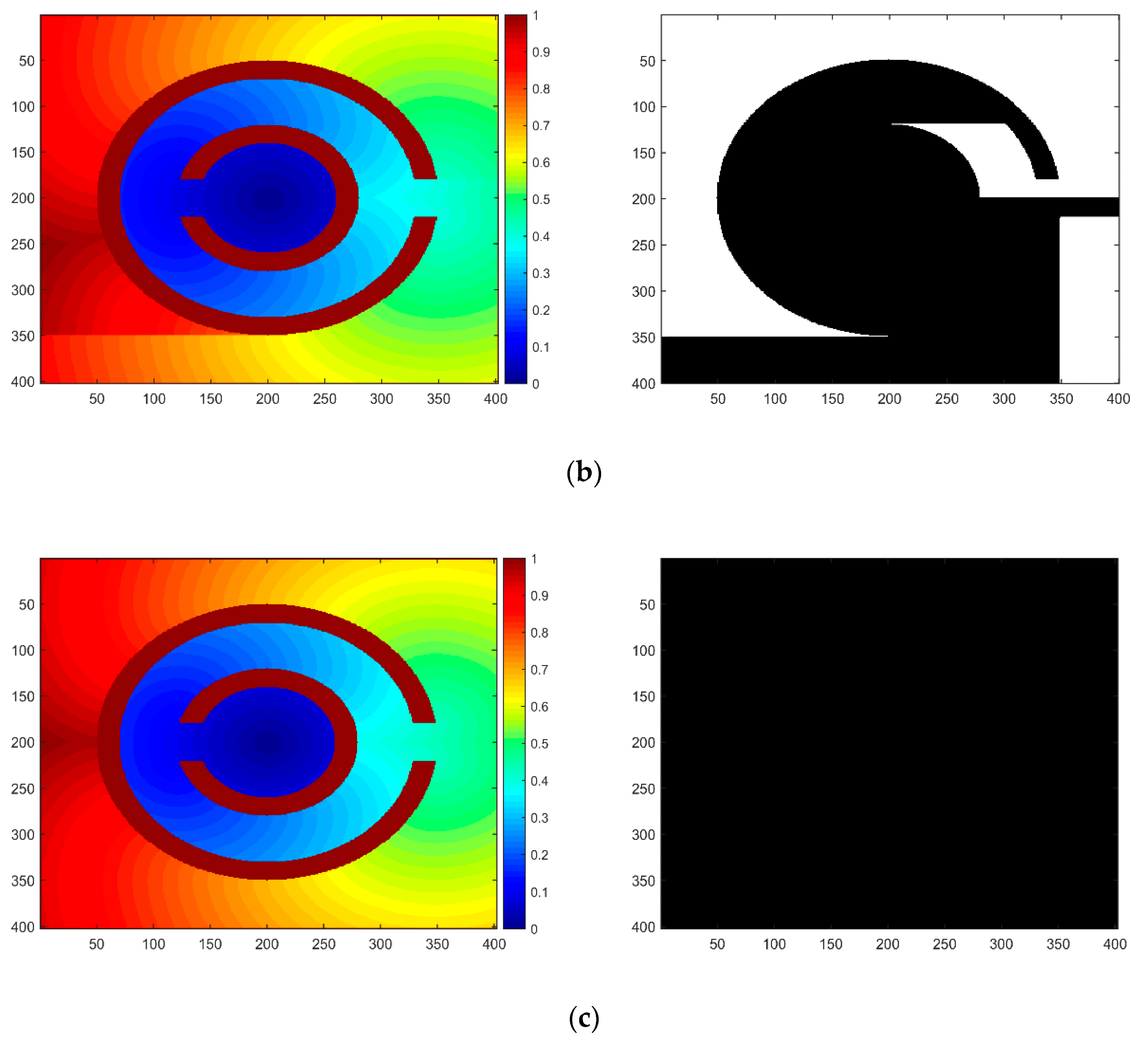Jmse 08 00887 g005b Jmse 08 00887 g005b