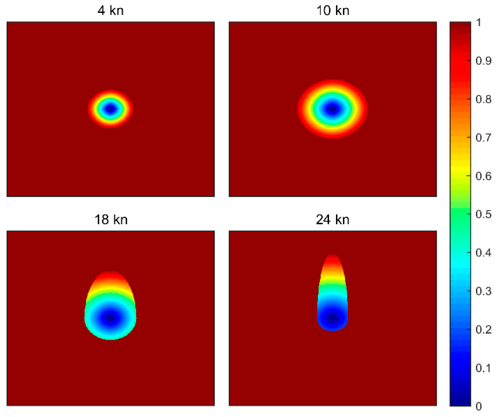 Jmse 08 00887 g011 Jmse 08 00887 g011