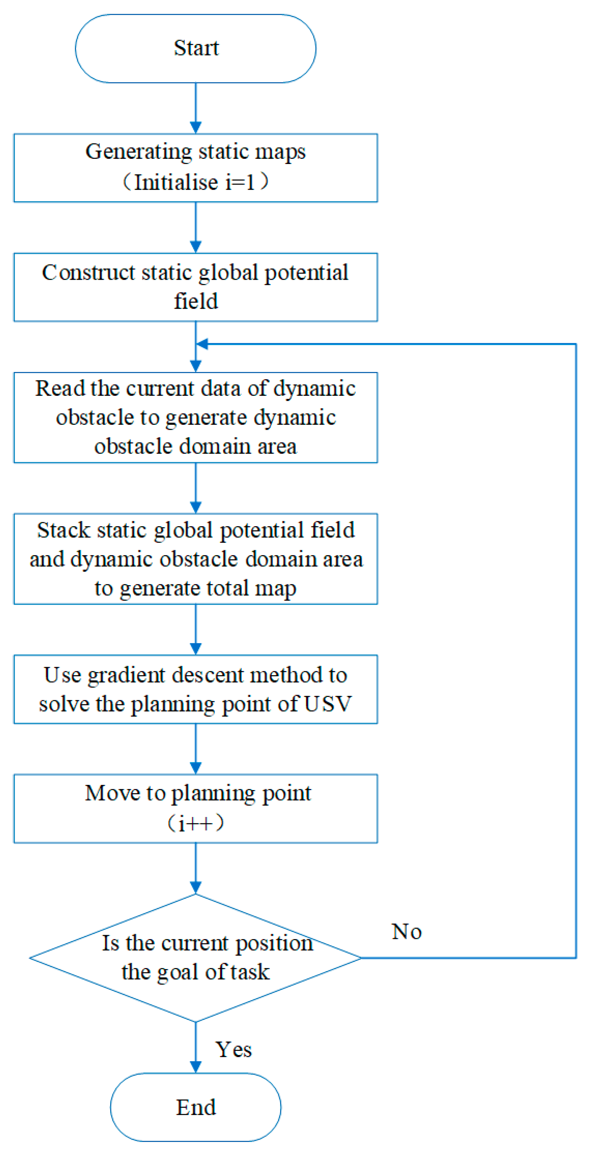 Jmse 08 00887 g012 Jmse 08 00887 g012