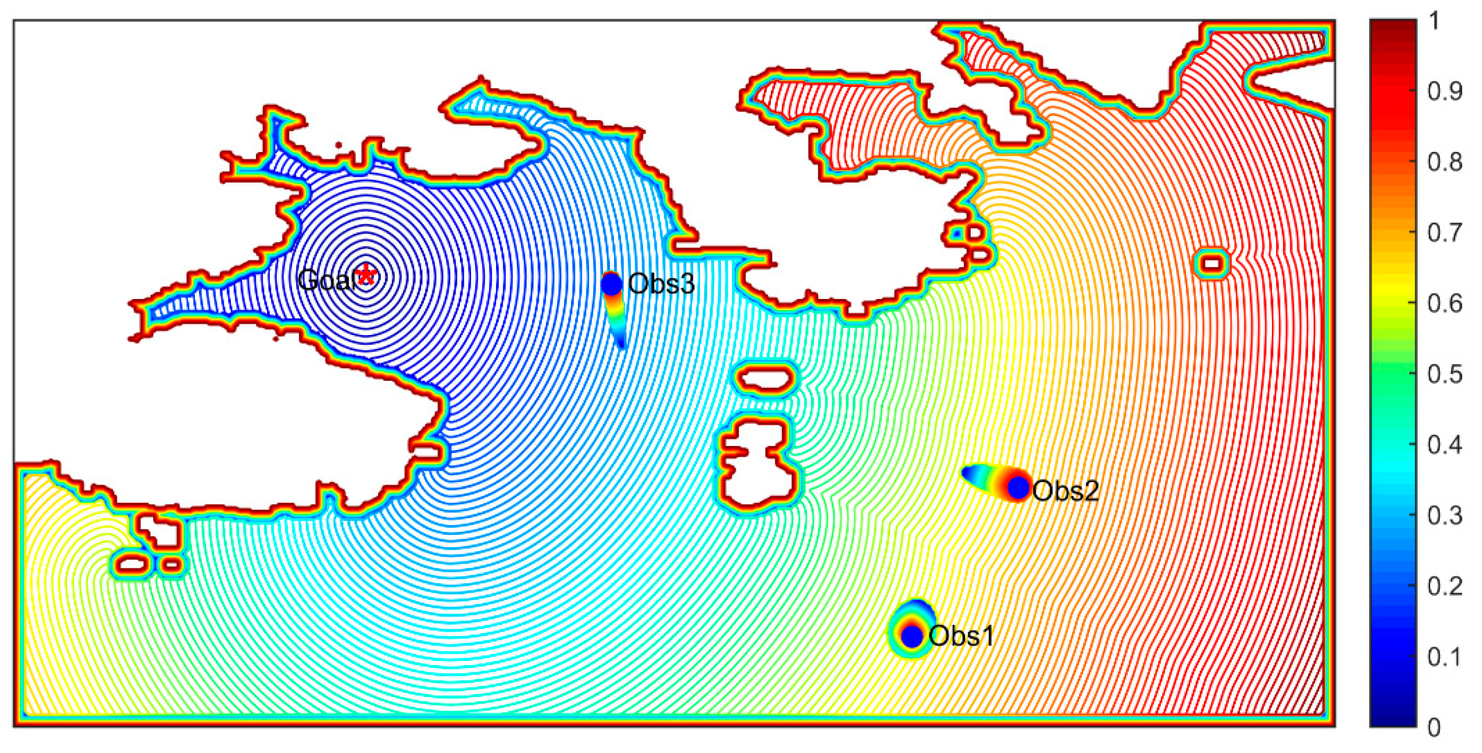 Jmse 08 00887 g015 Jmse 08 00887 g015