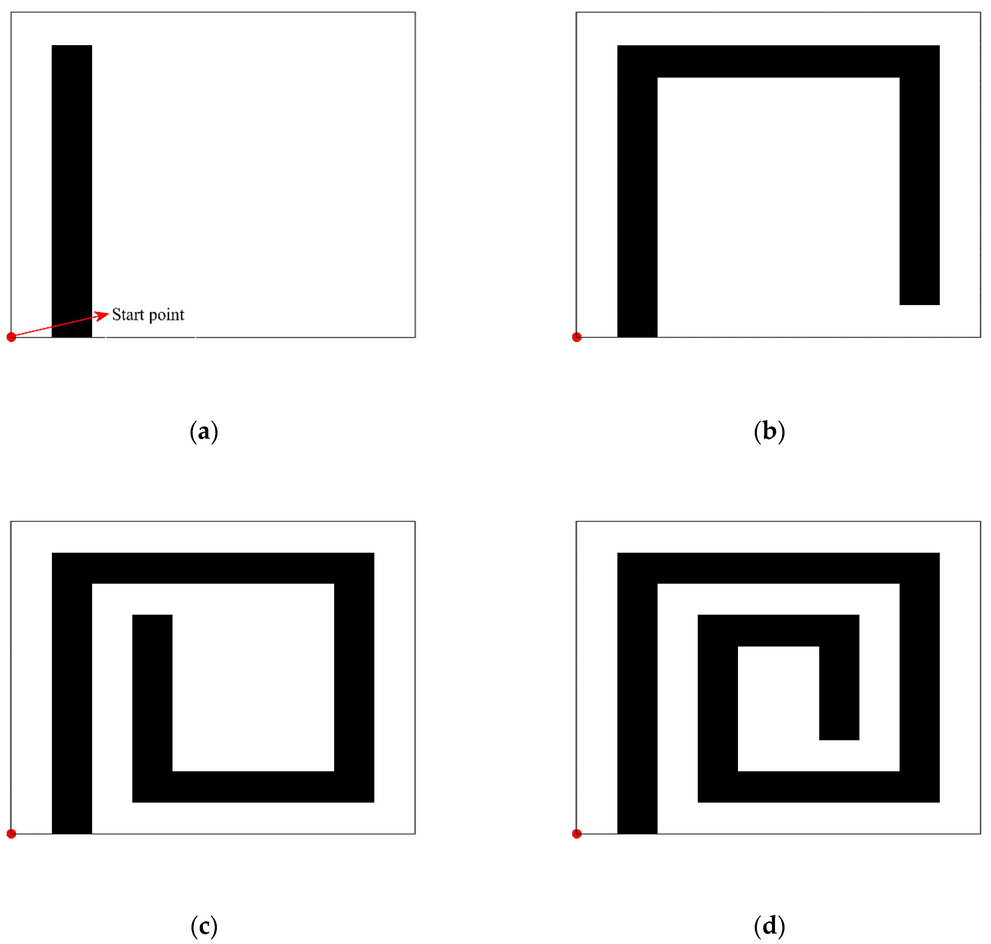 Jmse 08 00887 g017 Jmse 08 00887 g017