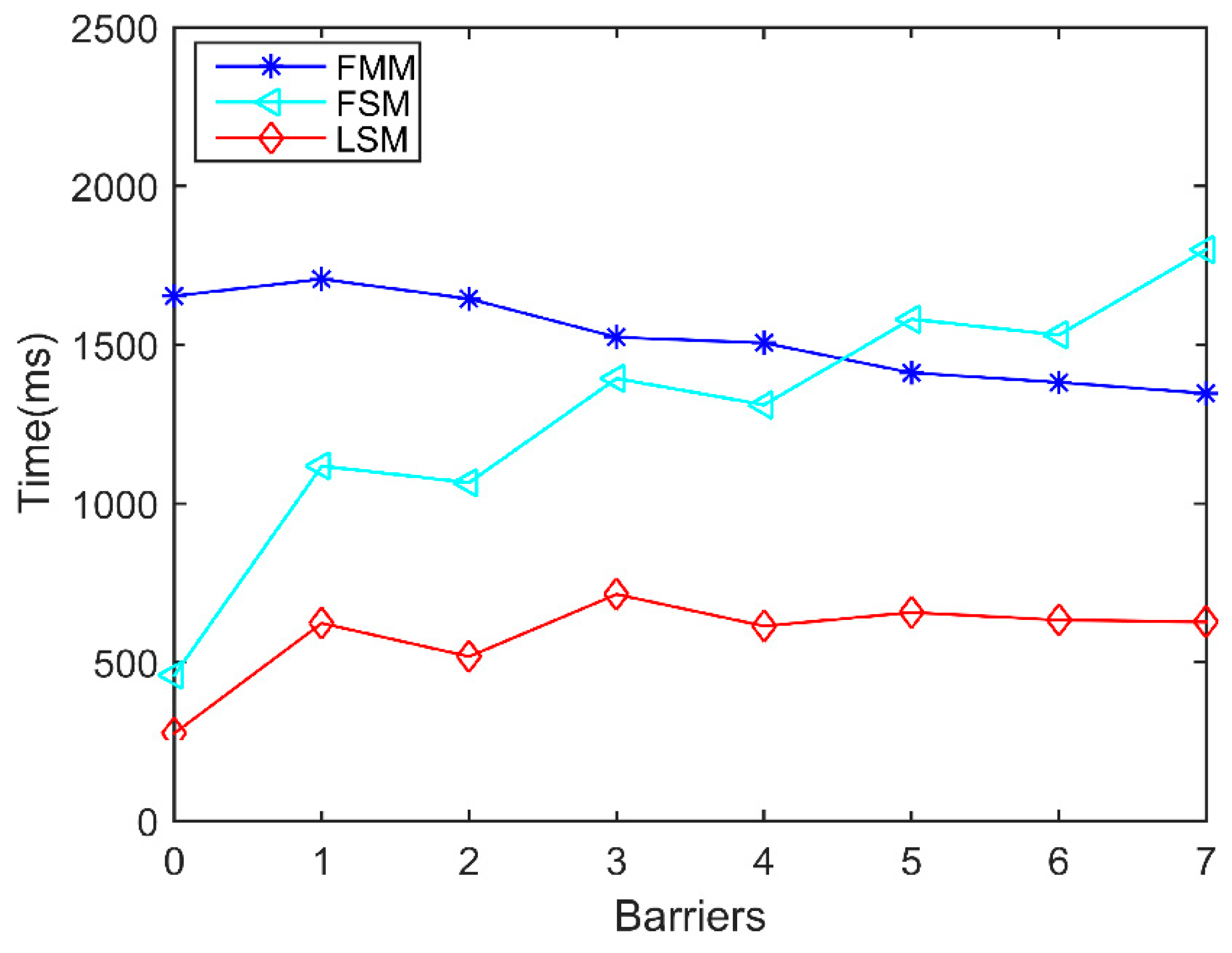 Jmse 08 00887 g019 Jmse 08 00887 g019
