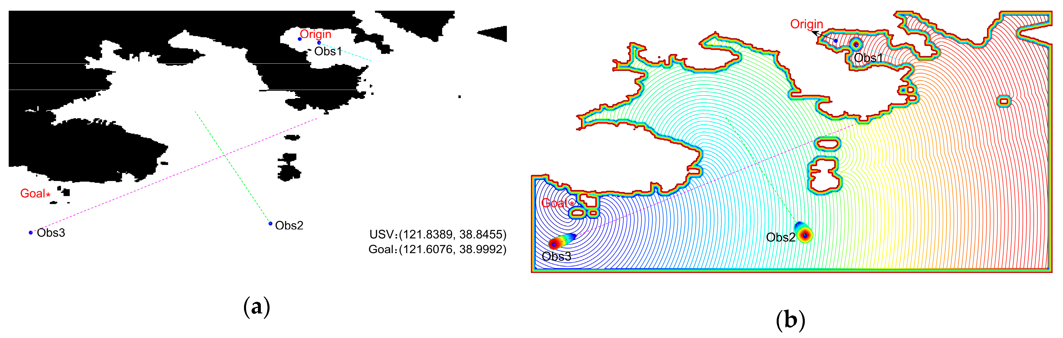 Jmse 08 00887 g027 Jmse 08 00887 g027