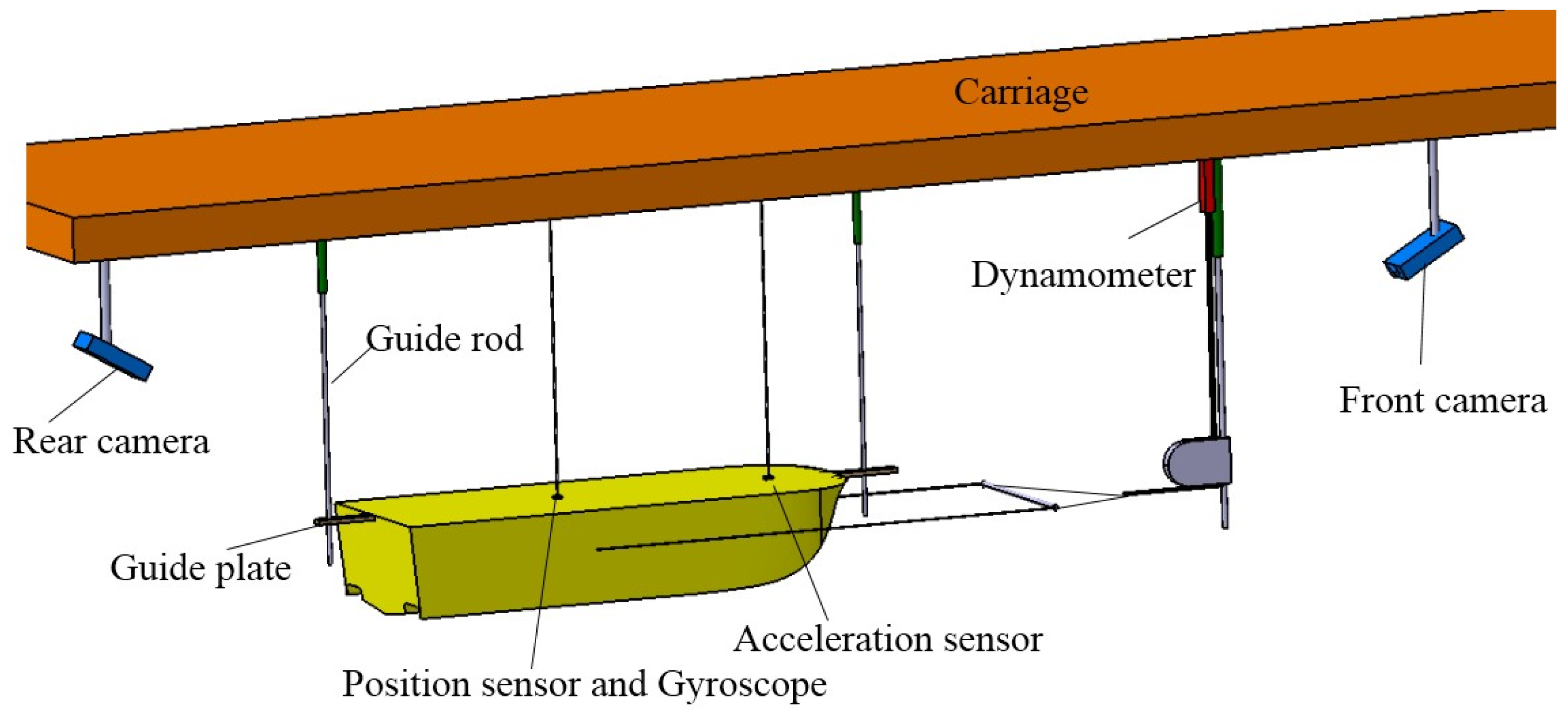 Jmse 08 00897 g002 Jmse 08 00897 g002