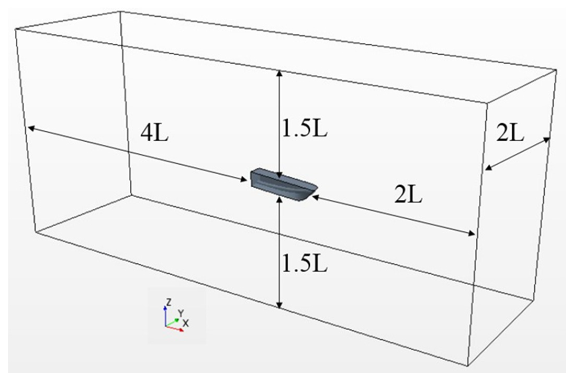 Jmse 08 00897 g005 Jmse 08 00897 g005