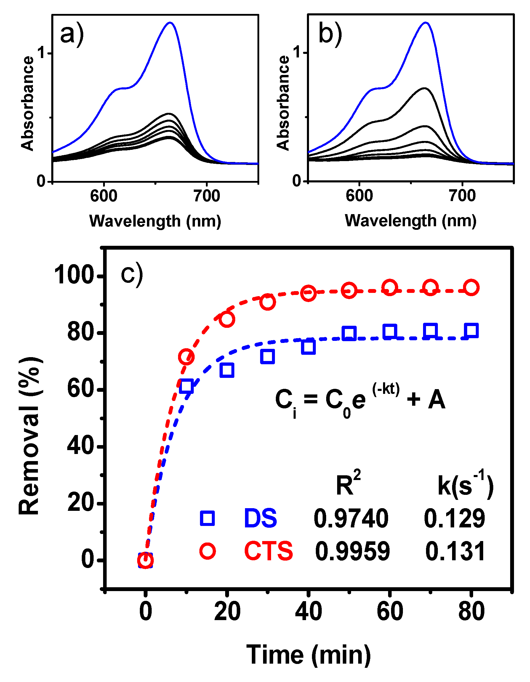 Jmse 08 00899 g004 Jmse 08 00899 g004