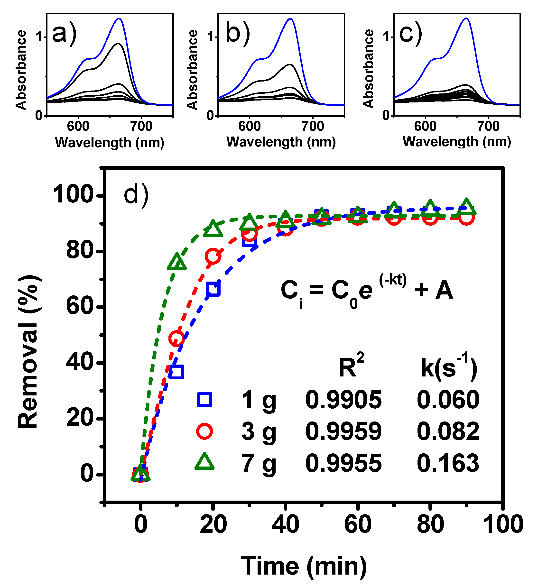 Jmse 08 00899 g005 Jmse 08 00899 g005