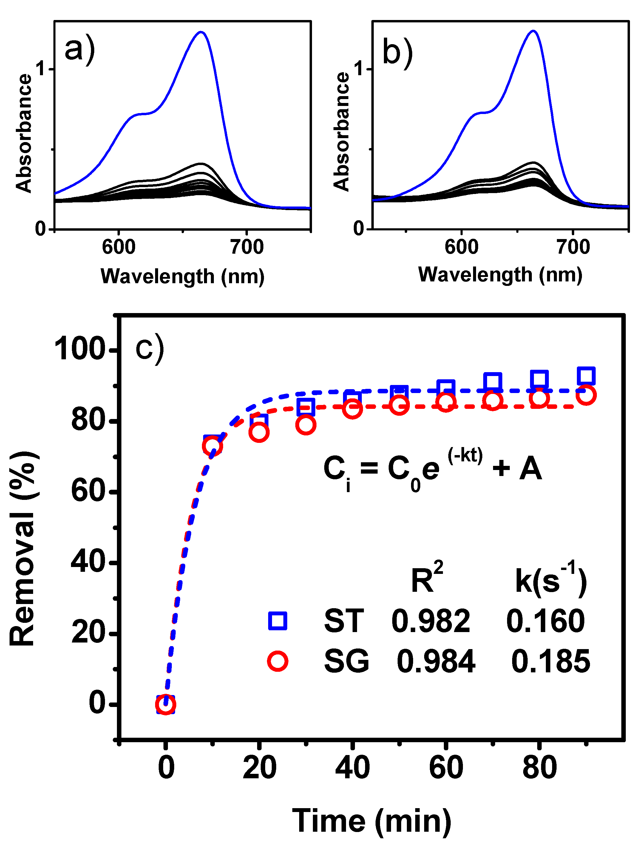 Jmse 08 00899 g006 Jmse 08 00899 g006