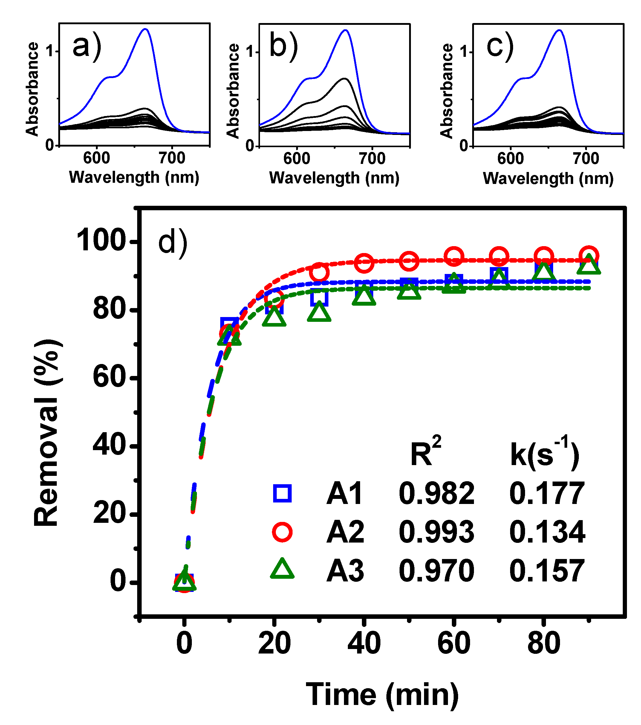 Jmse 08 00899 g007 Jmse 08 00899 g007
