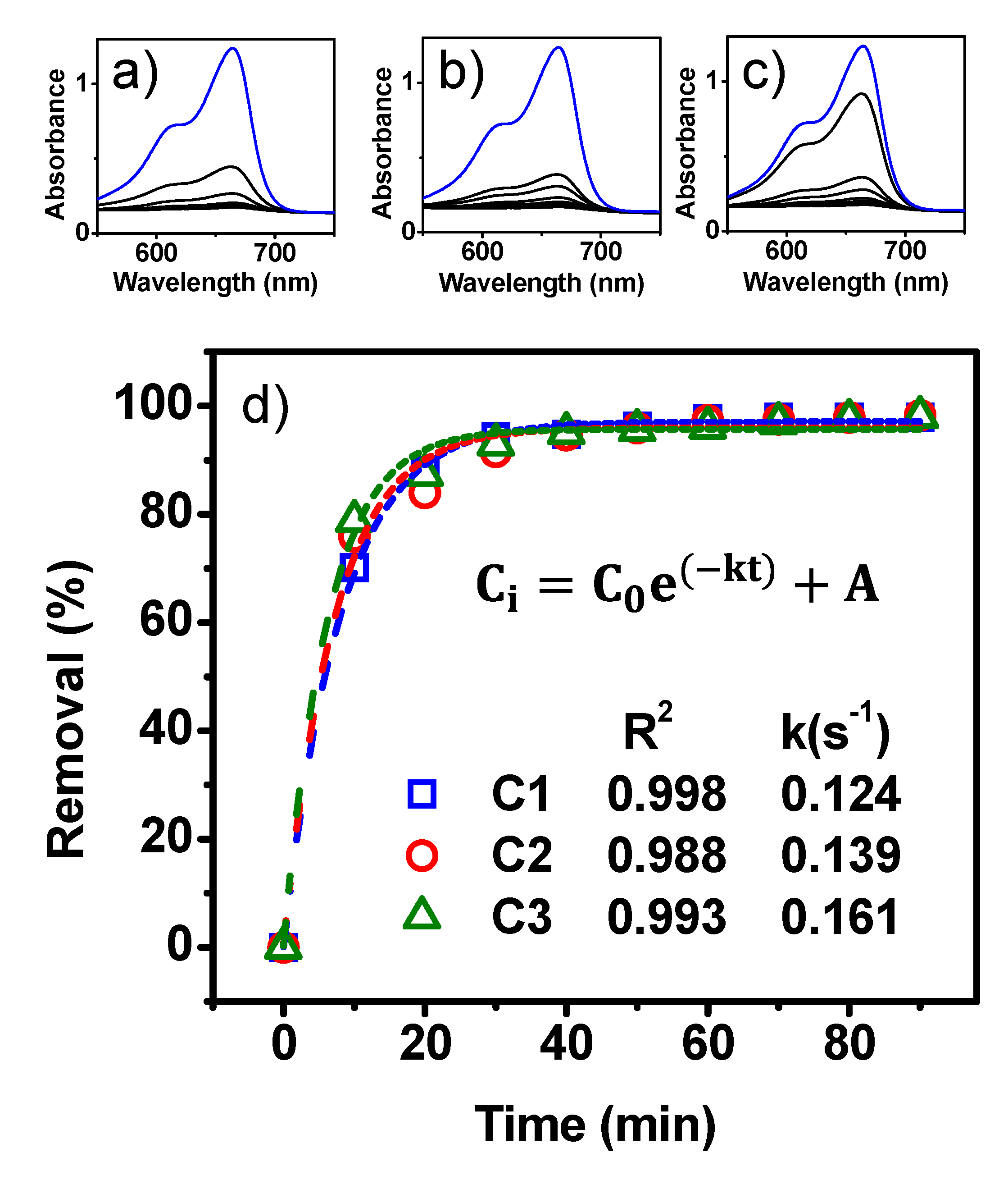 Jmse 08 00899 g008 Jmse 08 00899 g008