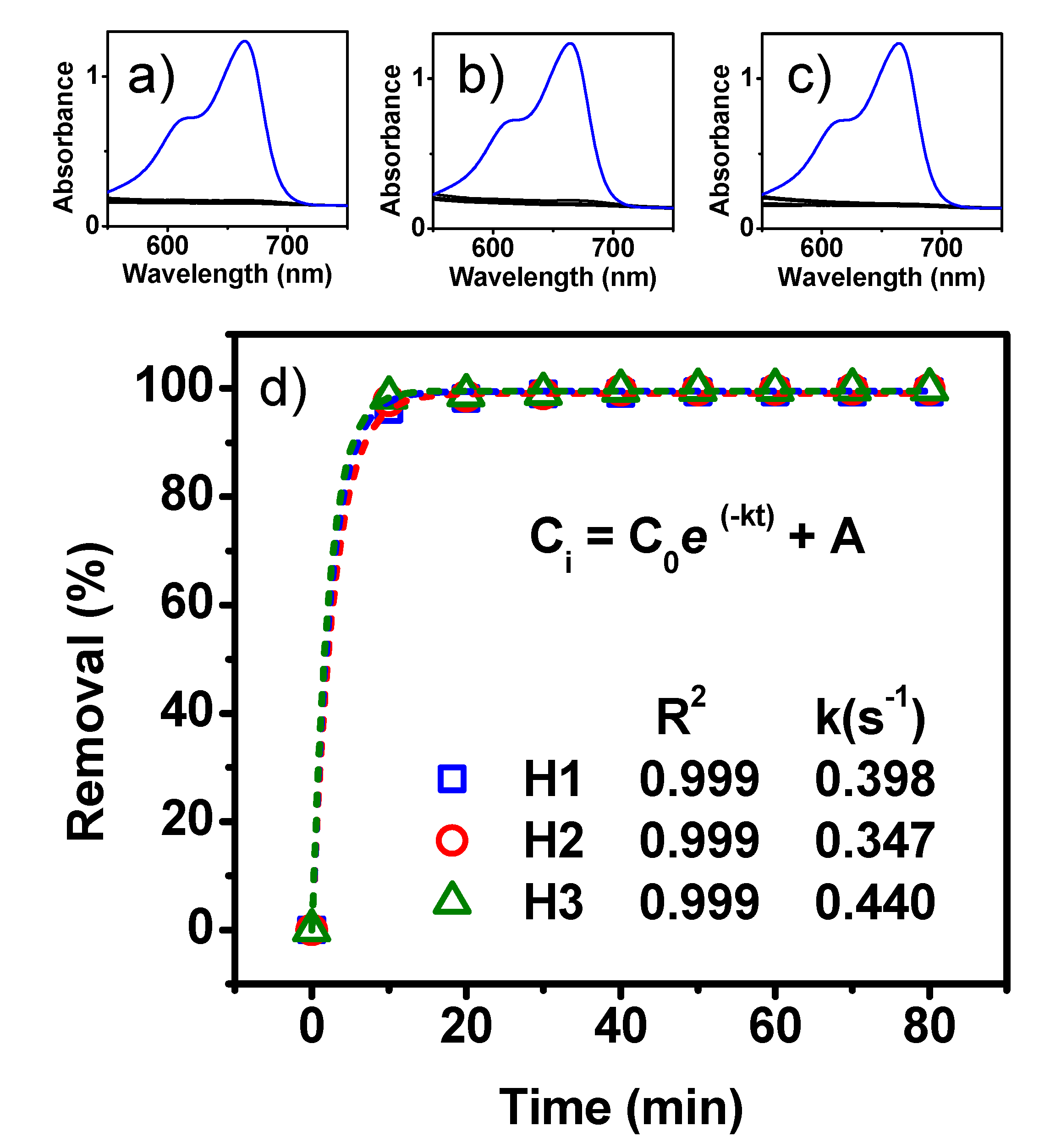 Jmse 08 00899 g010 Jmse 08 00899 g010