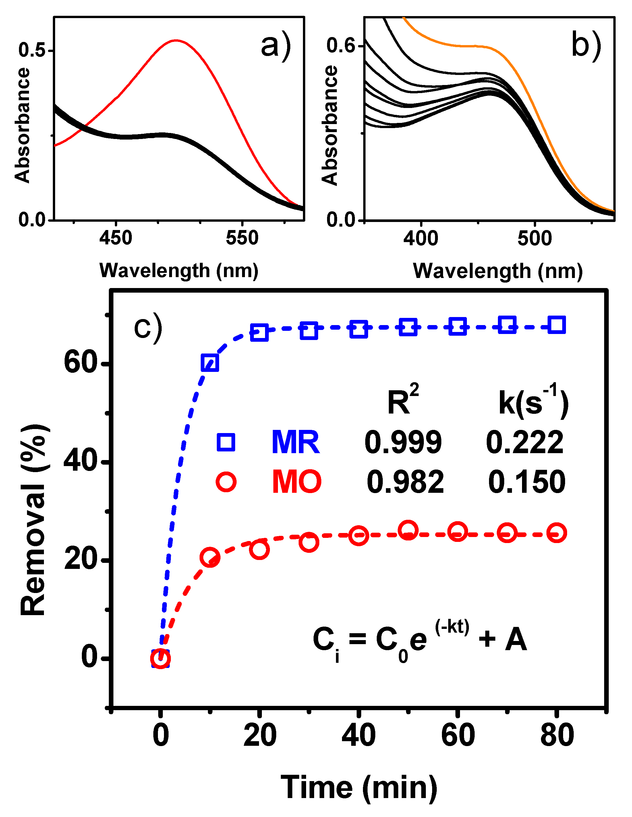 Jmse 08 00899 g011 Jmse 08 00899 g011