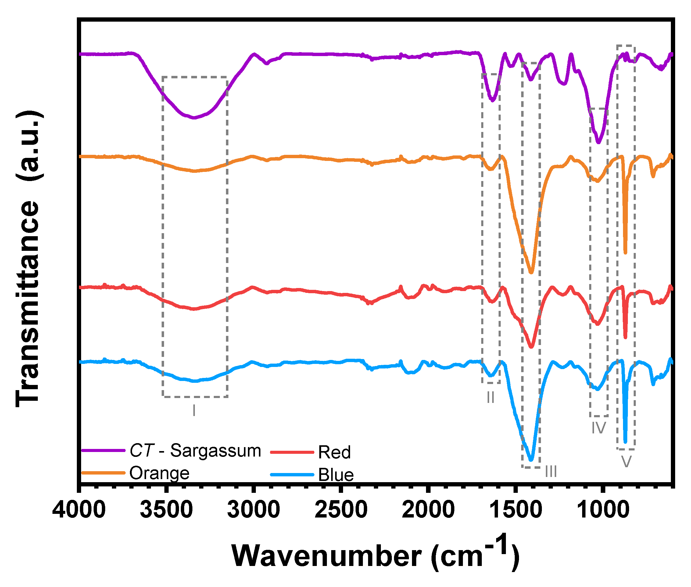Jmse 08 00899 g012 Jmse 08 00899 g012