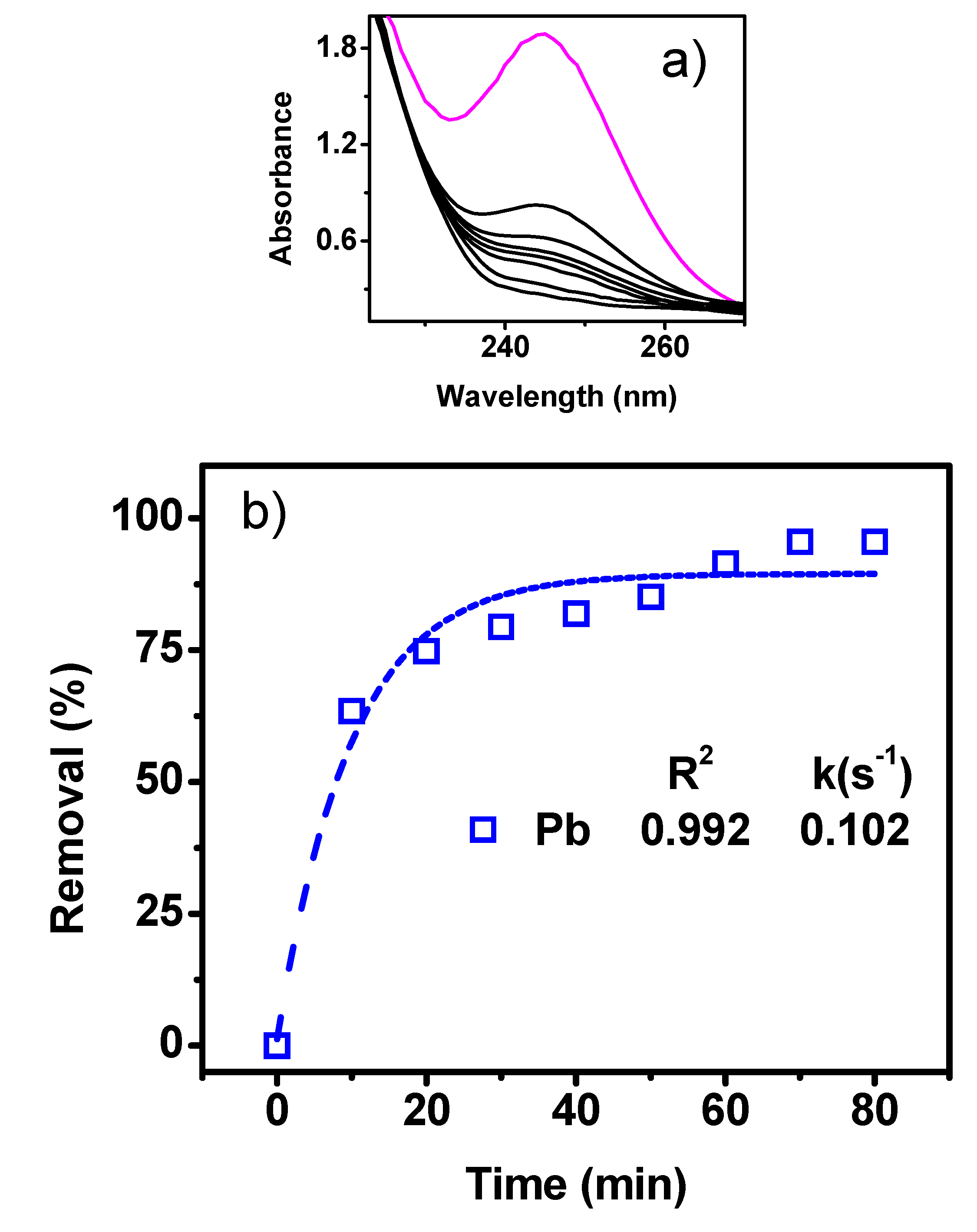 Jmse 08 00899 g014 Jmse 08 00899 g014