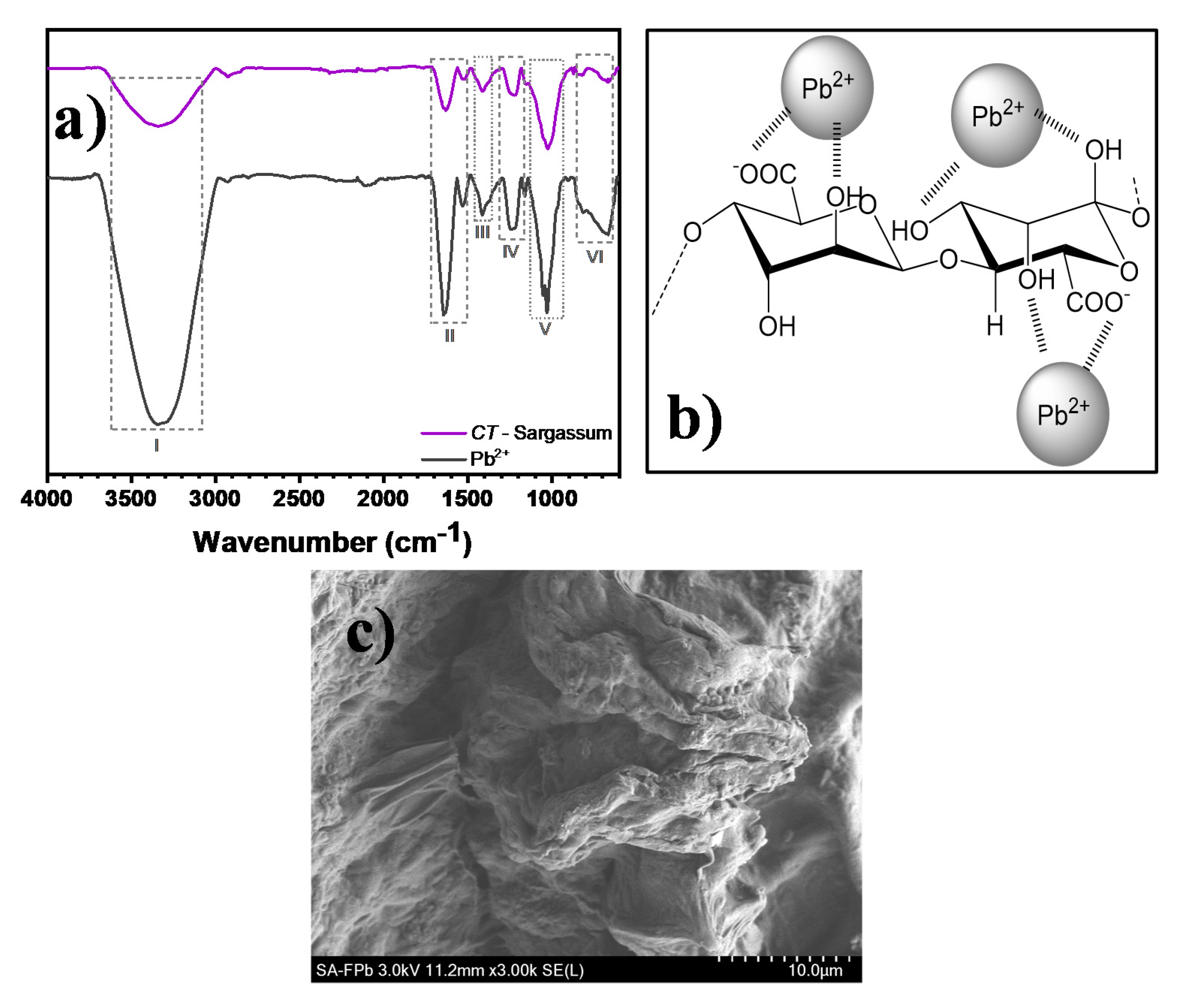 Jmse 08 00899 g015 Jmse 08 00899 g015
