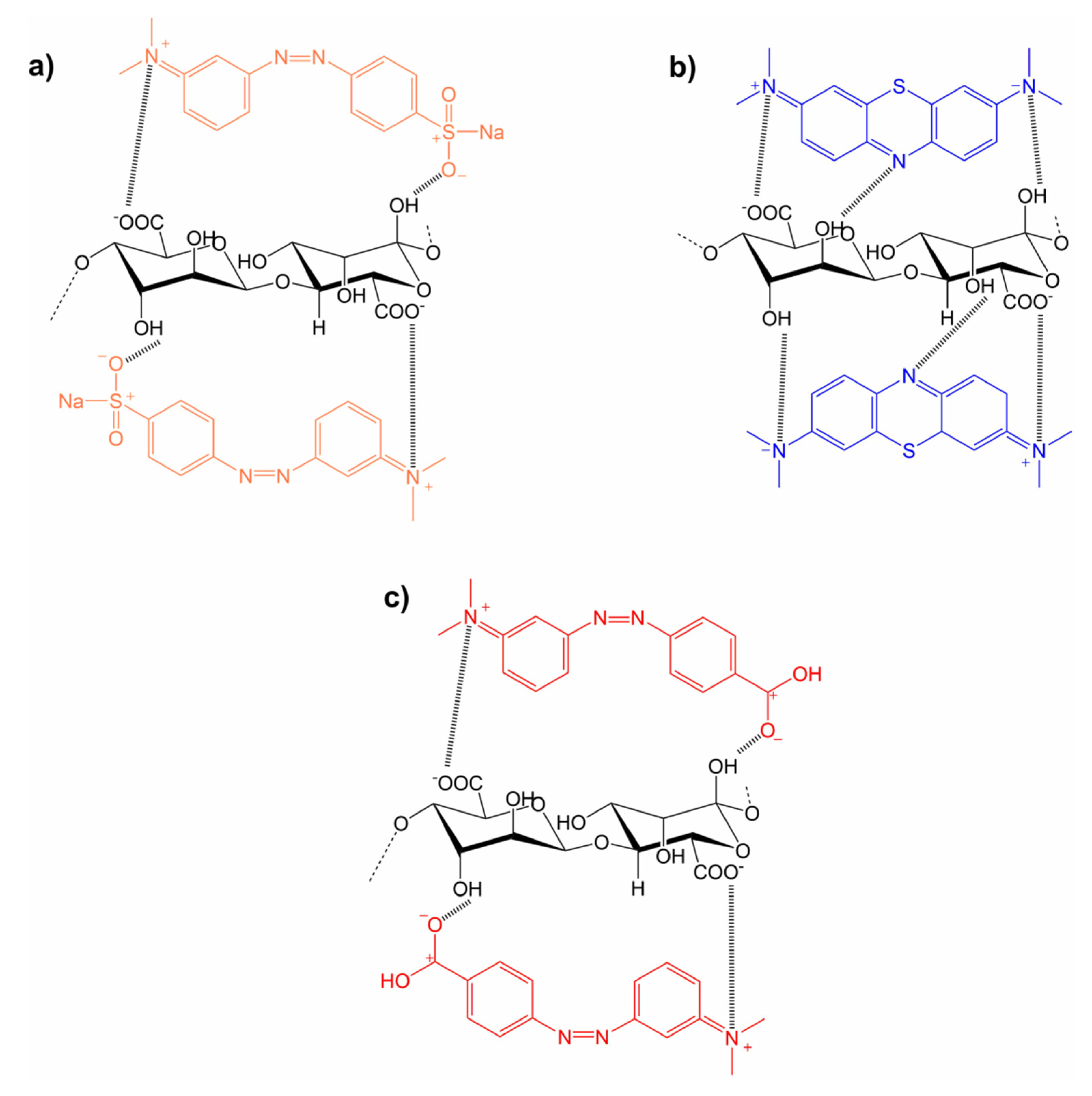 Jmse 08 00899 sch002 Jmse 08 00899 sch002