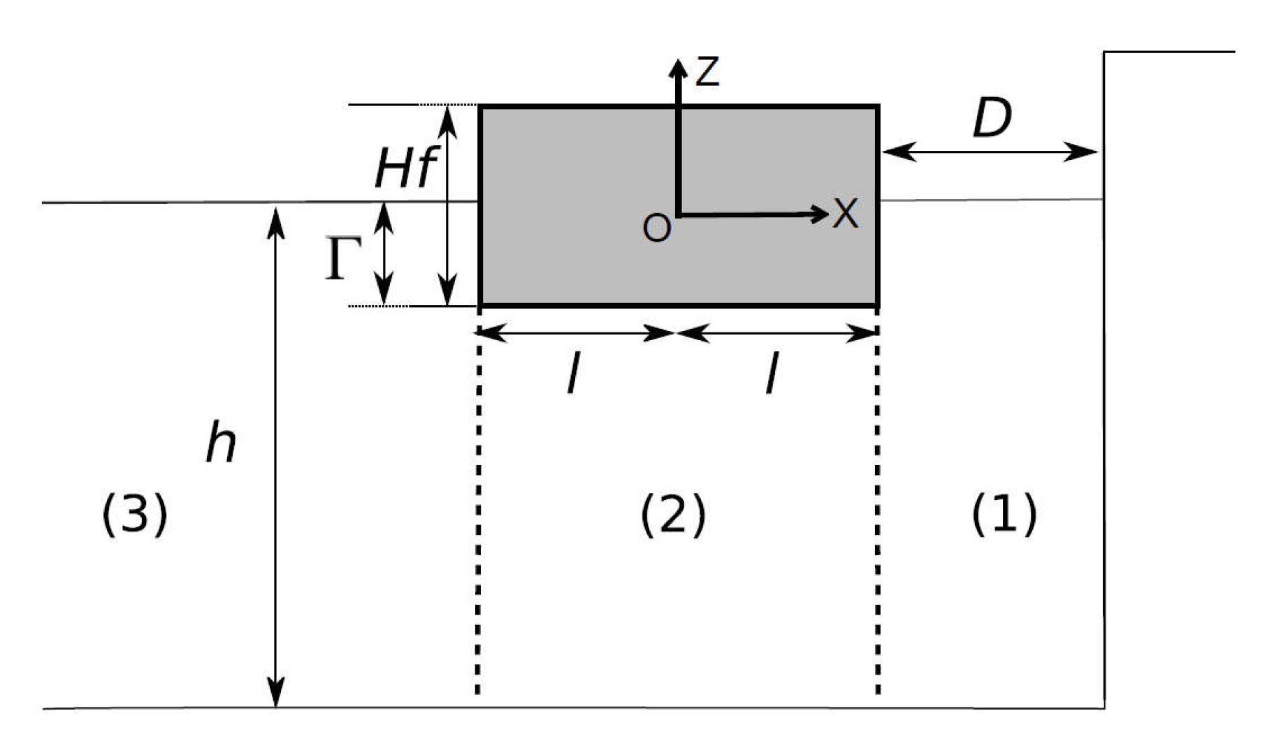 Jmse 08 00903 g001 Jmse 08 00903 g001