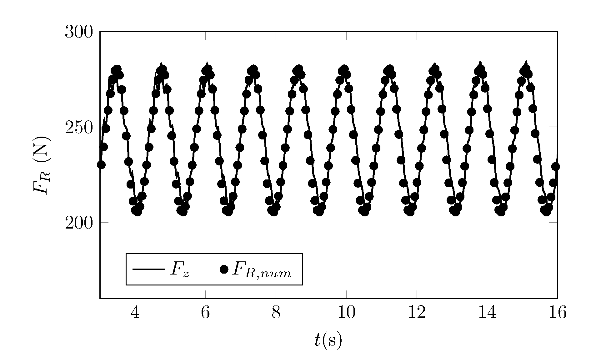 Jmse 08 00903 g003 Jmse 08 00903 g003